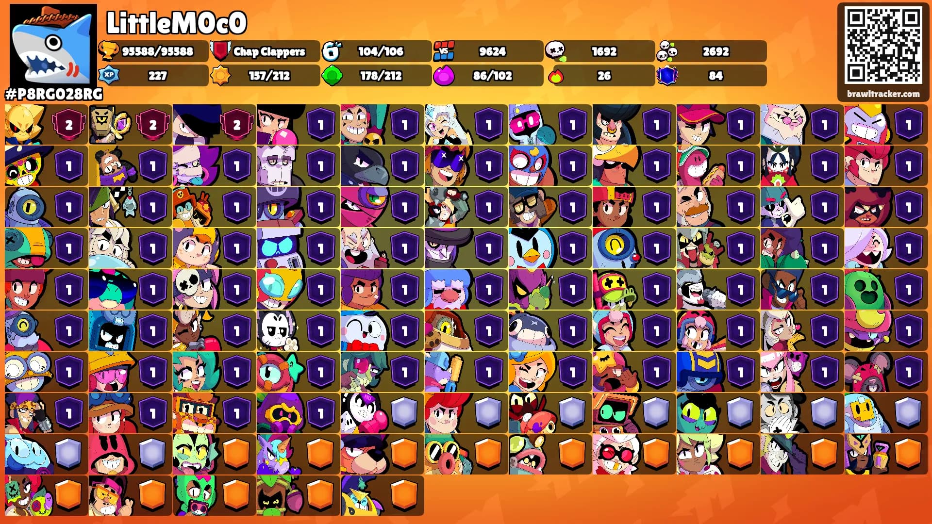 LittleM0c0's Ranks