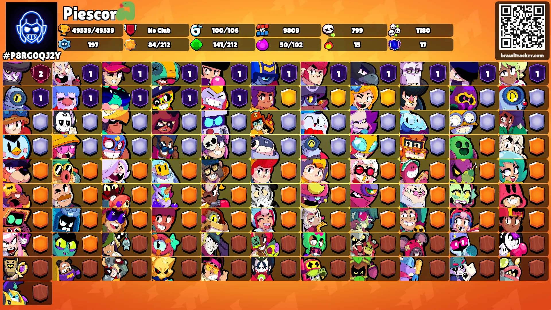 Piescor🐍's Ranks