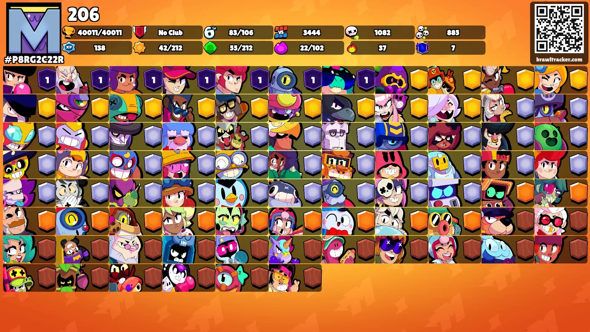 206's Ranks