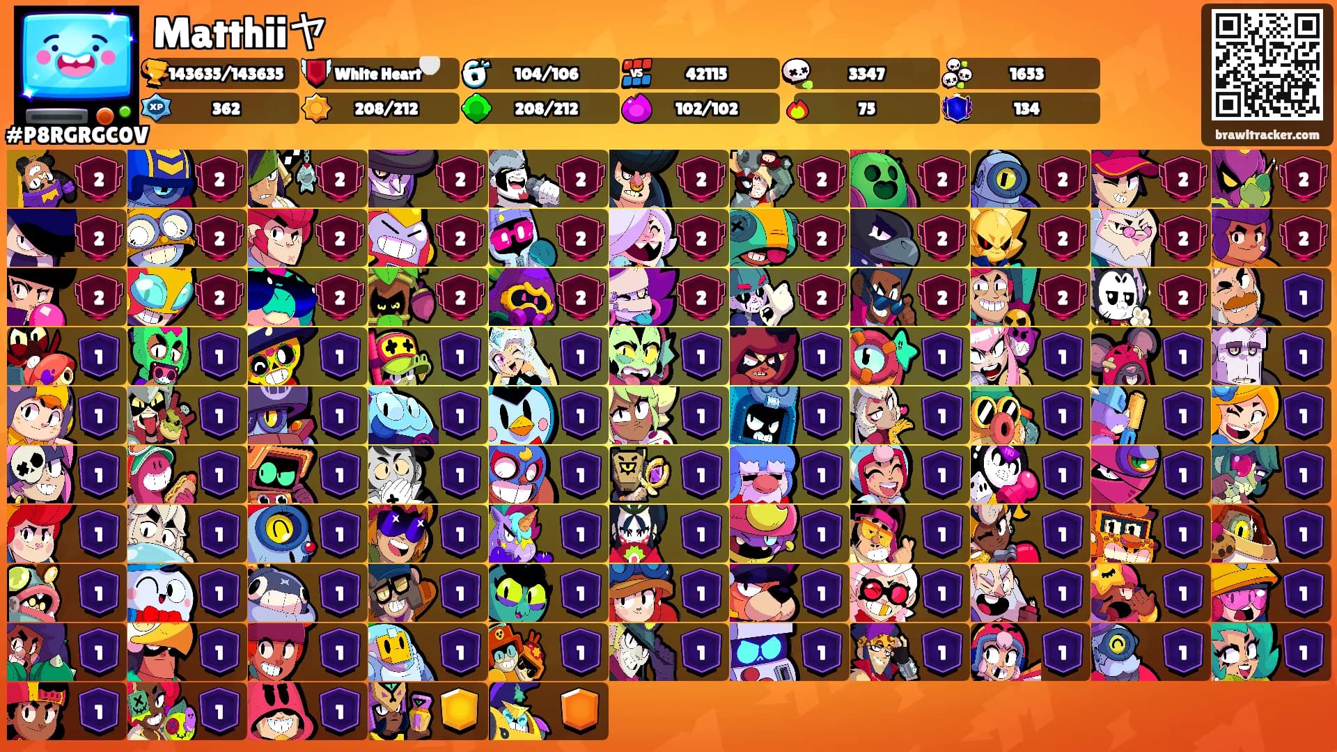 Matthiiヤ's Ranks