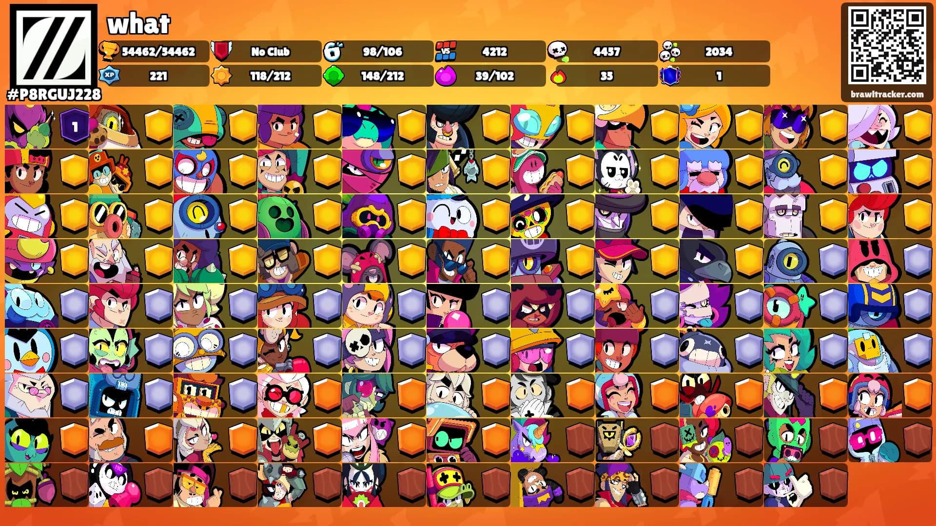 what's Ranks