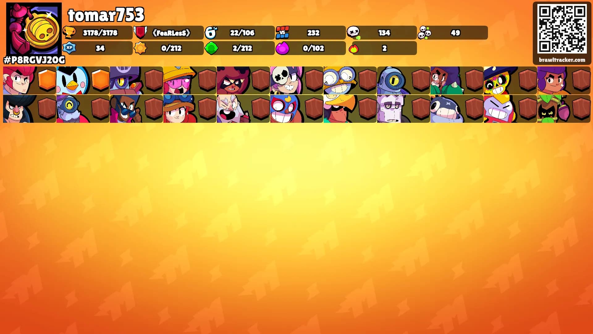 tomar753's Ranks