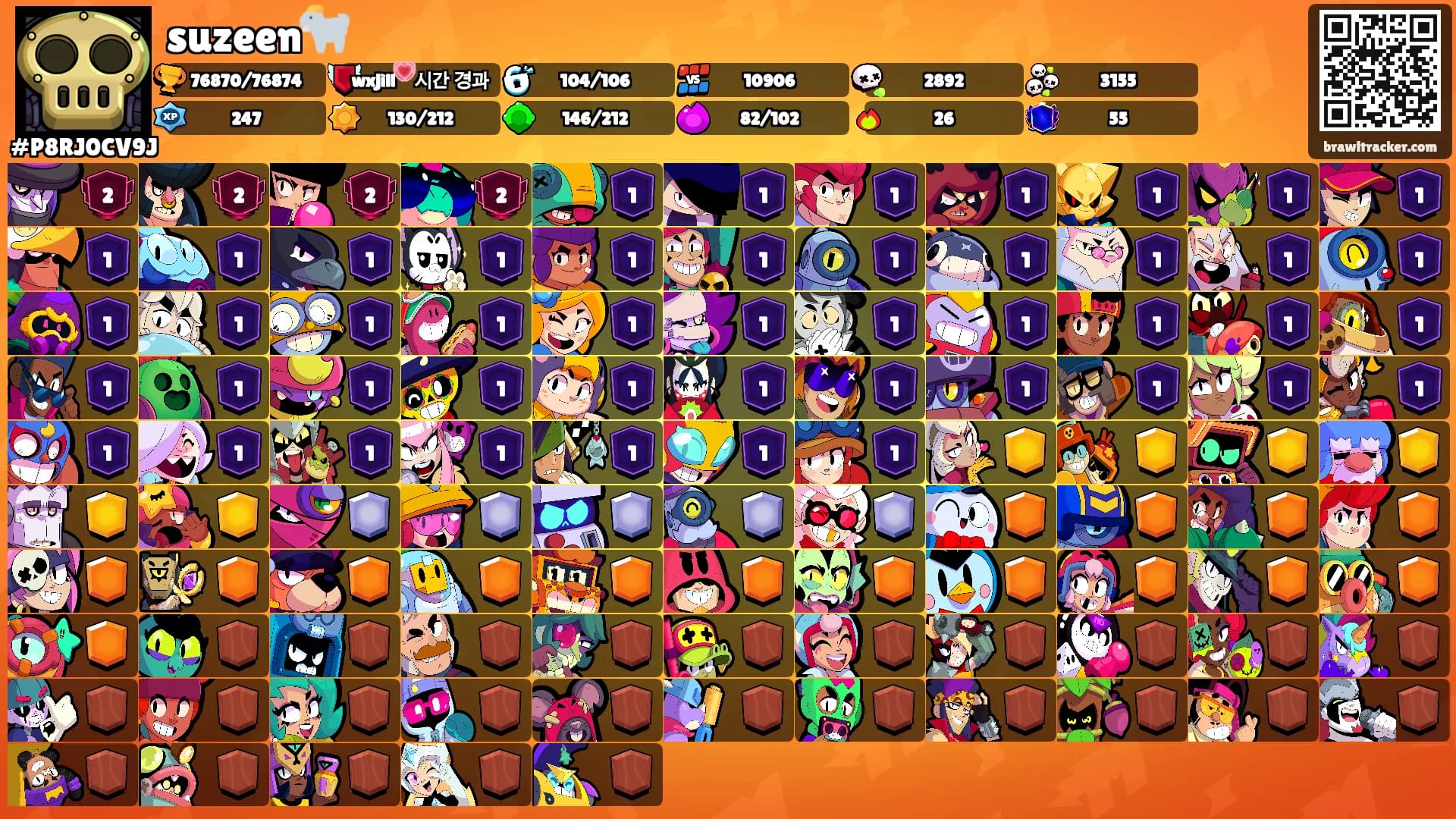 suzeen🐐's Ranks