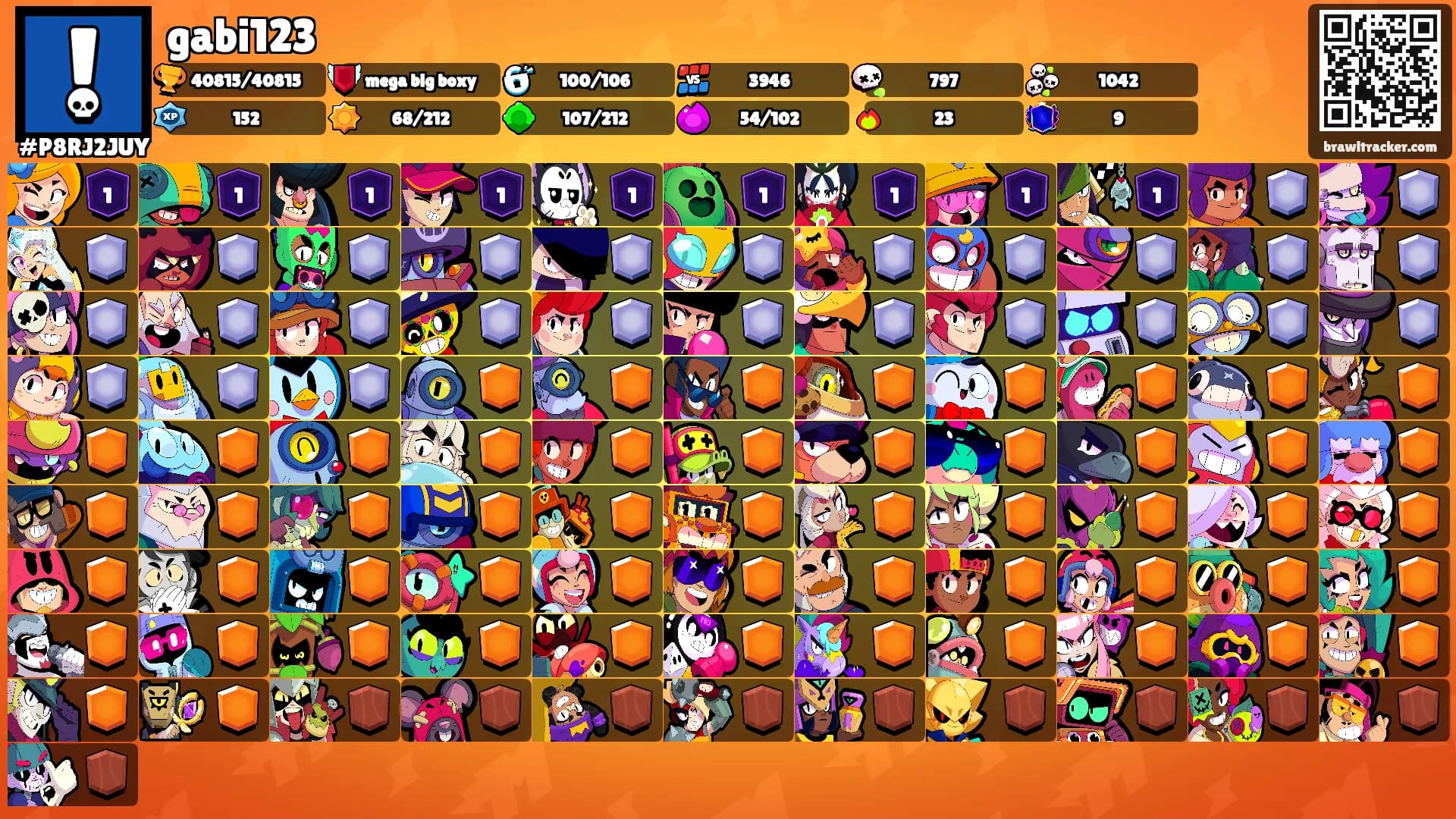 gabi123's Ranks