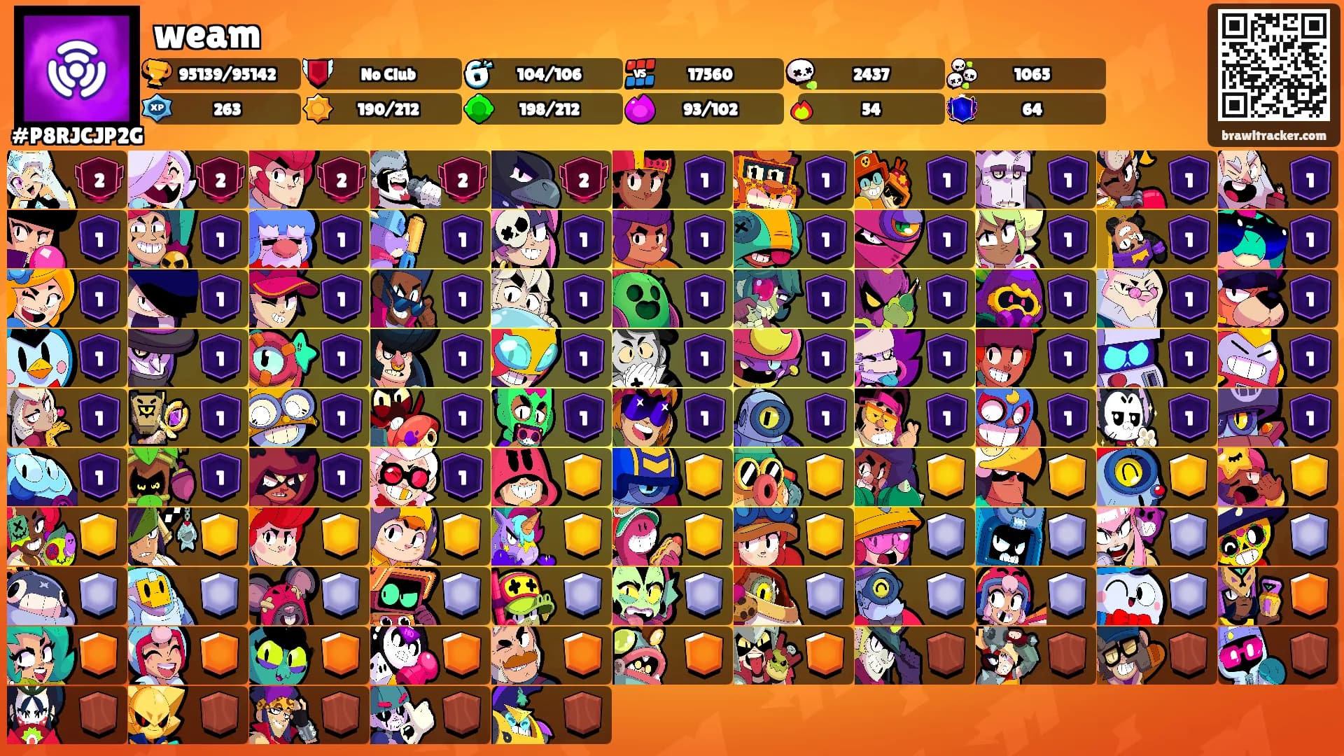 weam's Ranks
