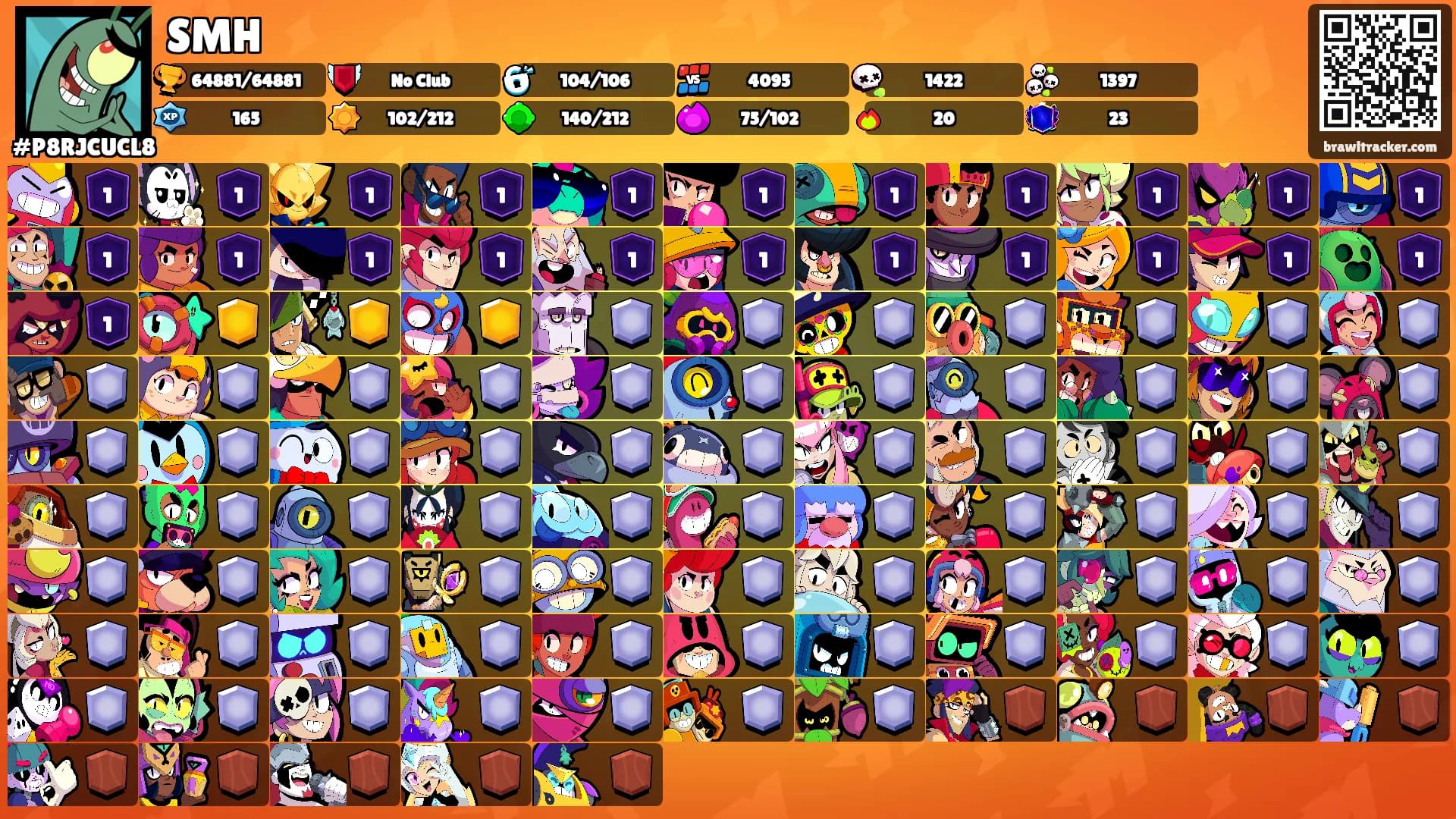 SMH's Ranks