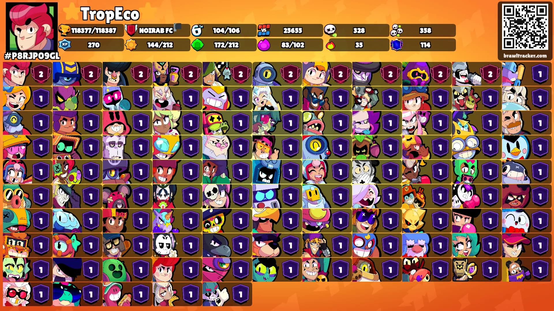 ⭐️TropEco⭐️'s Ranks