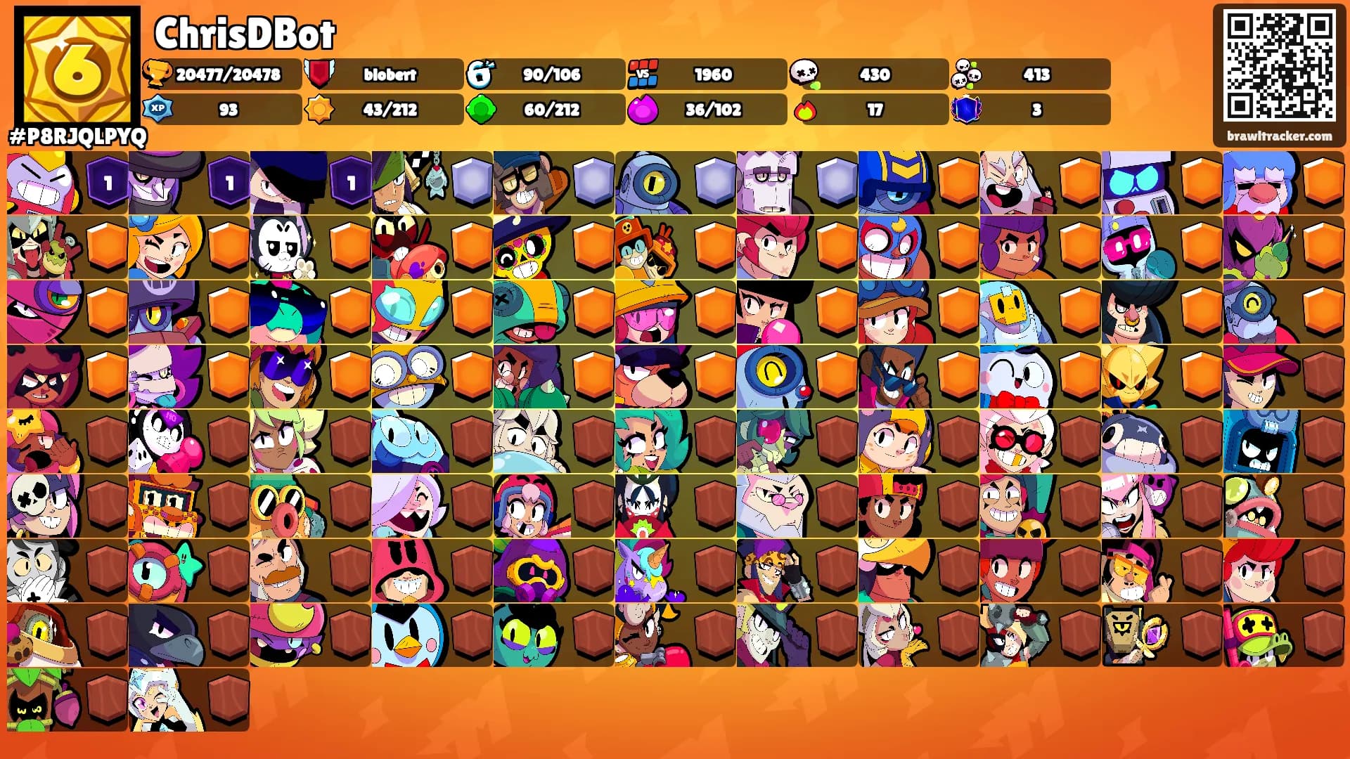 ChrisDBot's Ranks