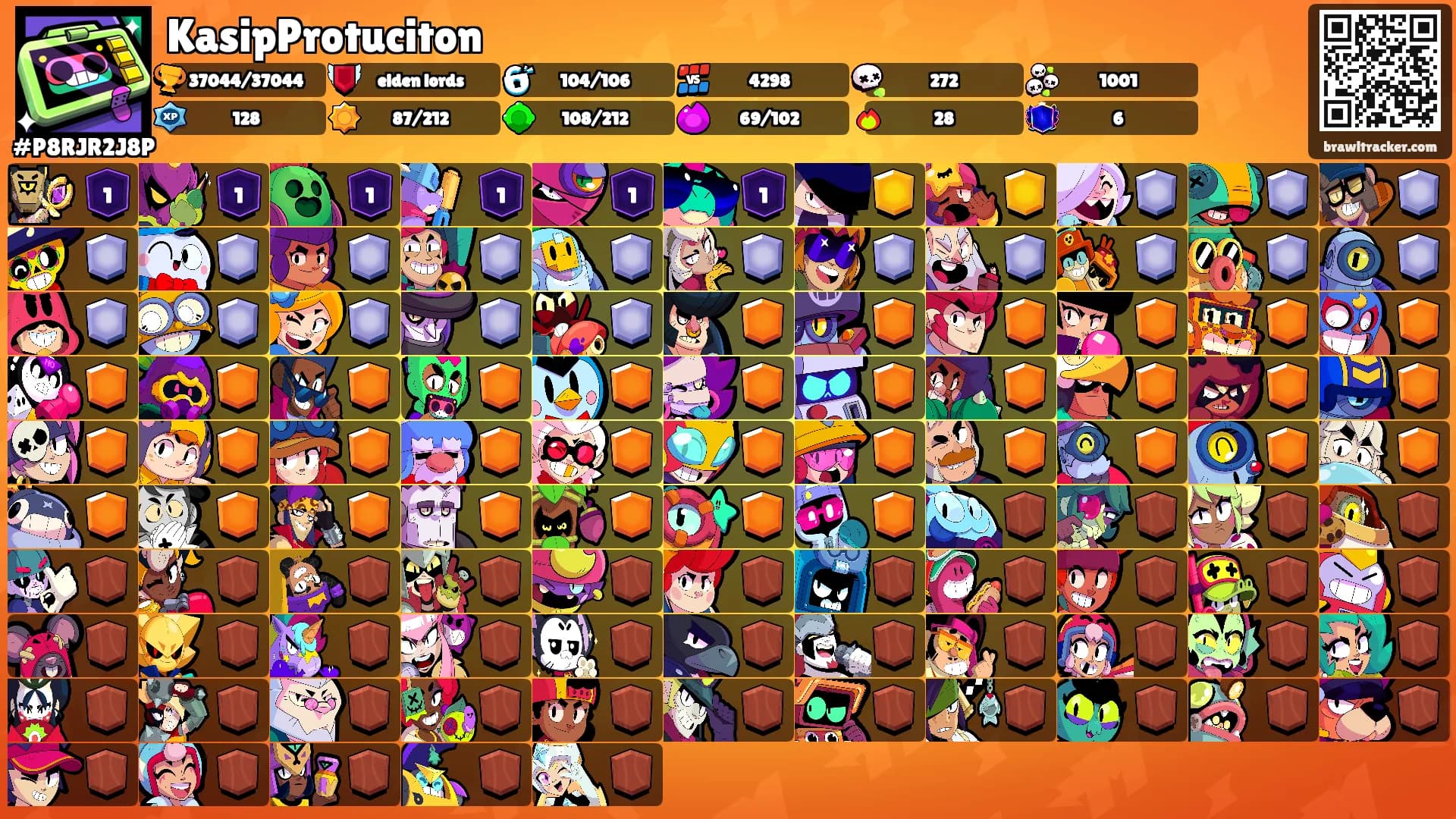 KasipProtuciton's Ranks