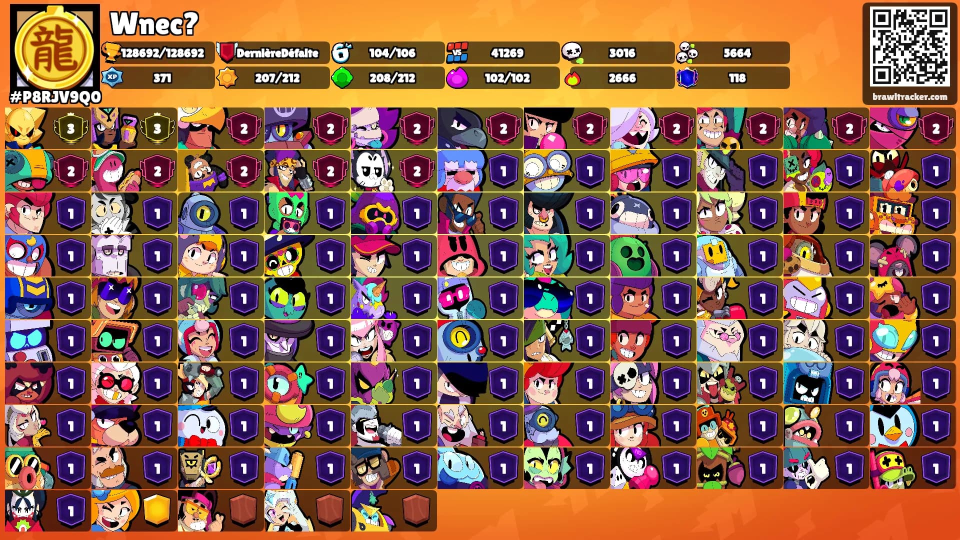 Wnec?'s Ranks