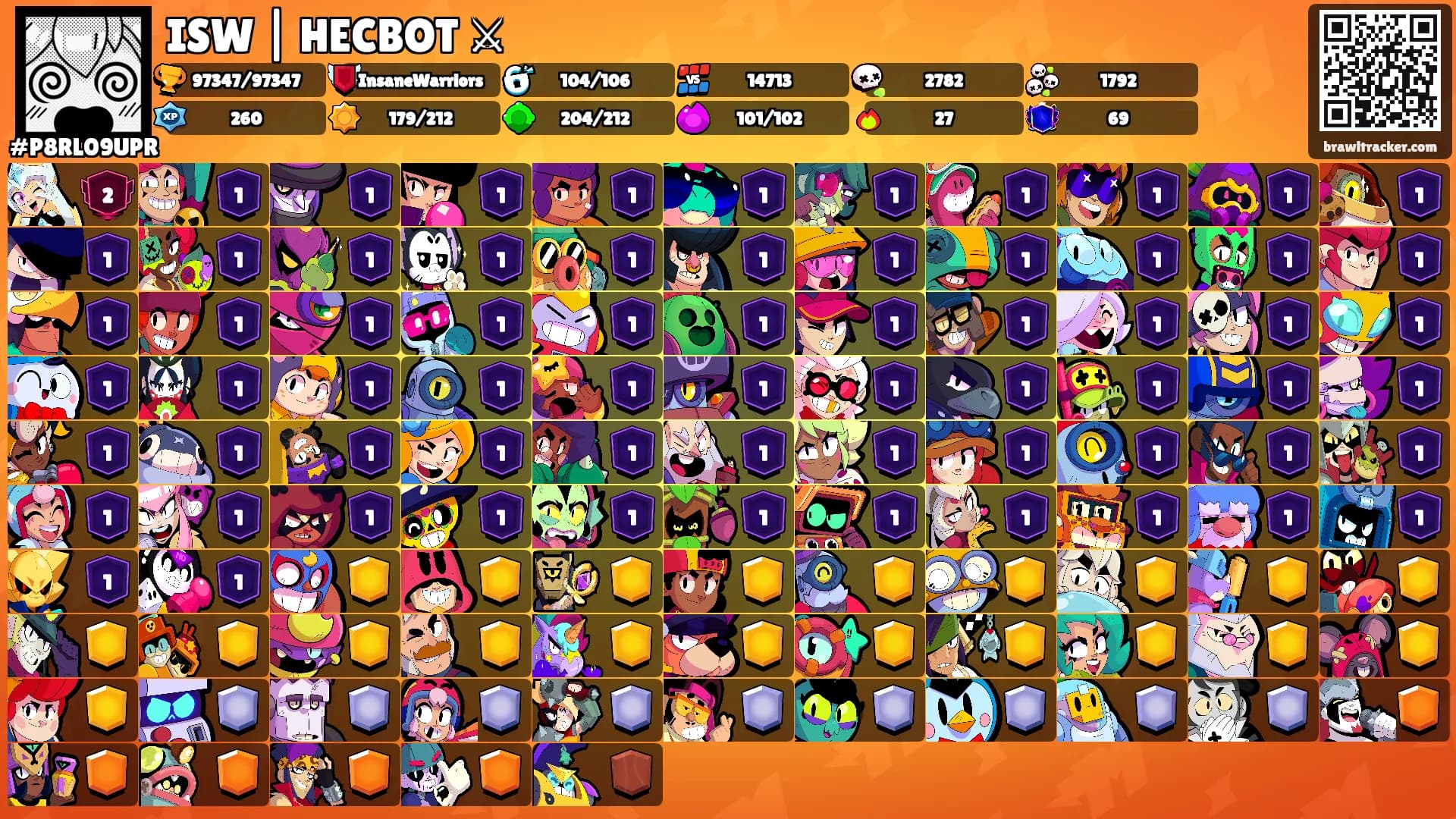 ISW |‎ HECBOT ⚔'s Ranks