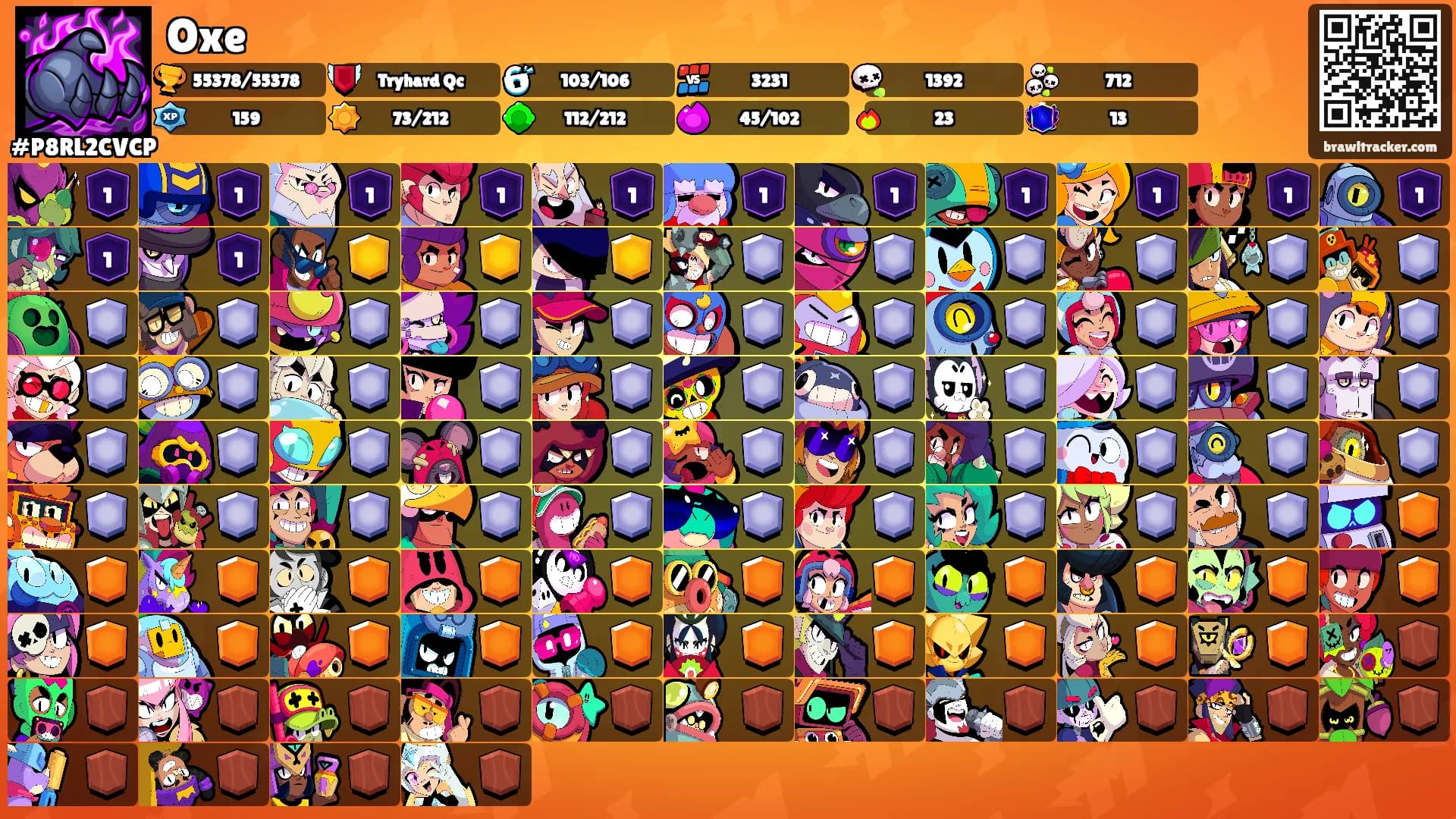 Oxe's Ranks