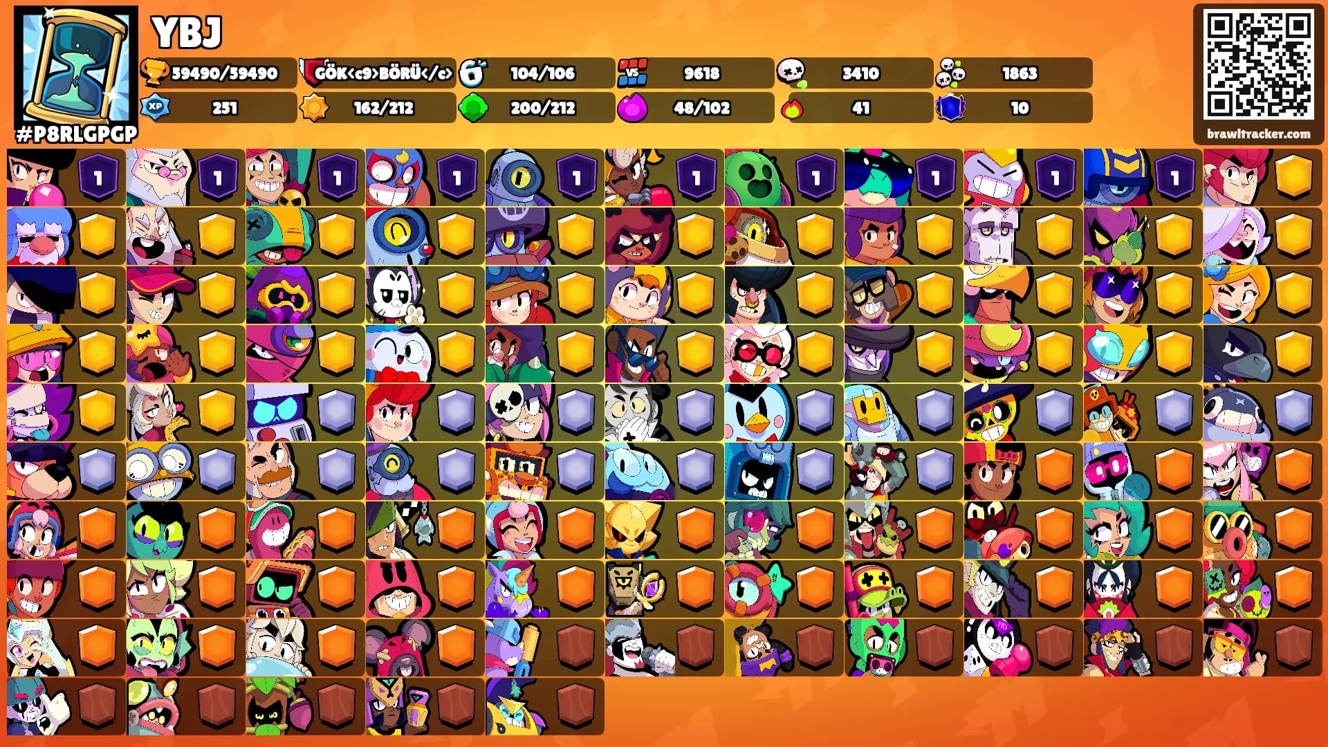YBJ's Ranks