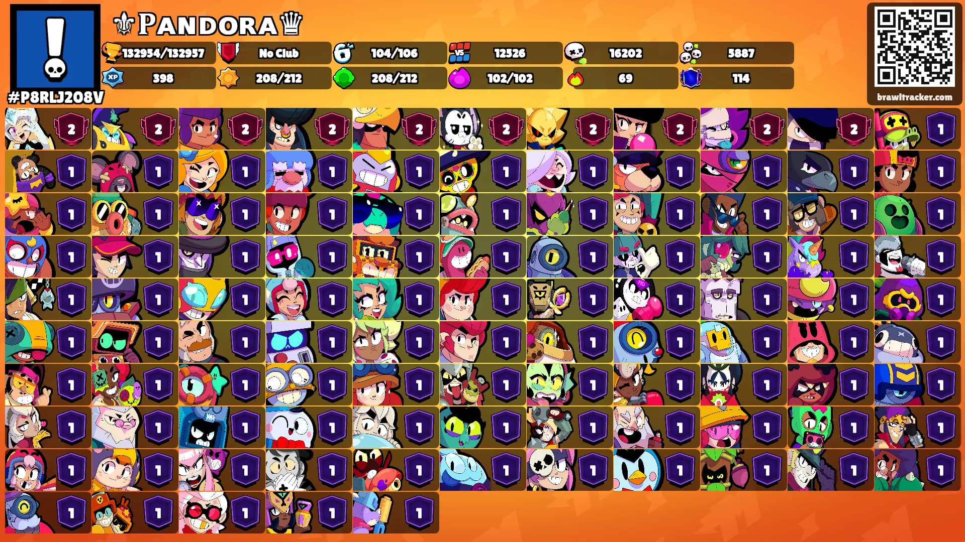 ⚜𝐏ᴀɴᴅᴏʀᴀ♛'s Ranks