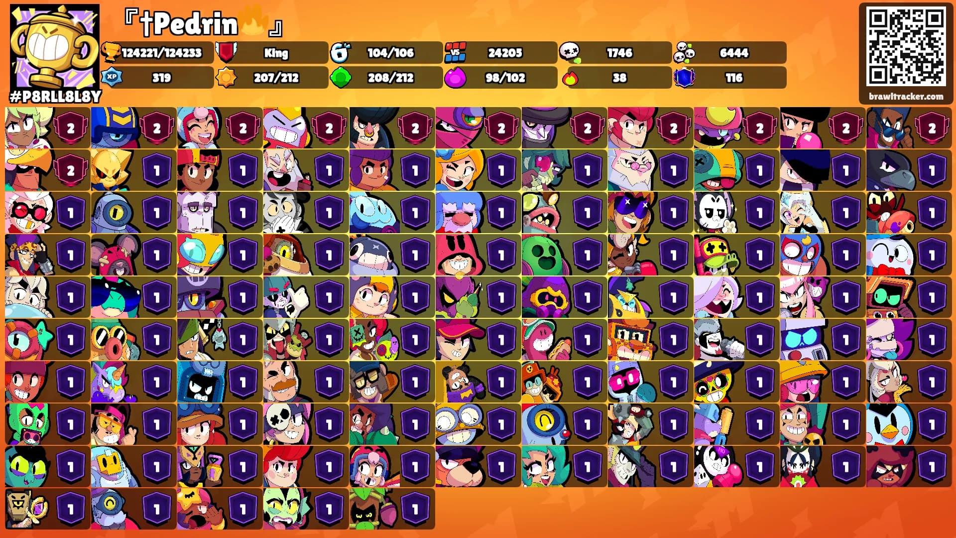 『†Pedrin🔥』's Ranks
