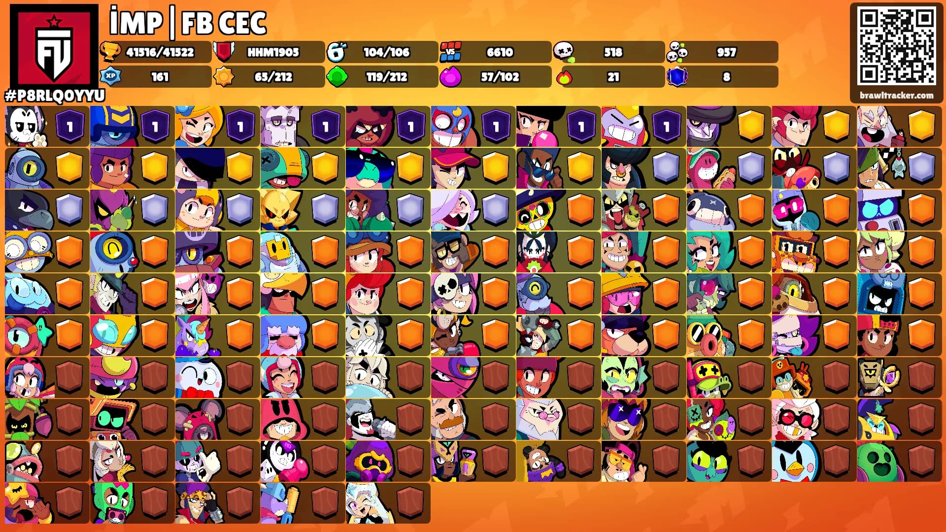 İMP|FB CEC's Ranks