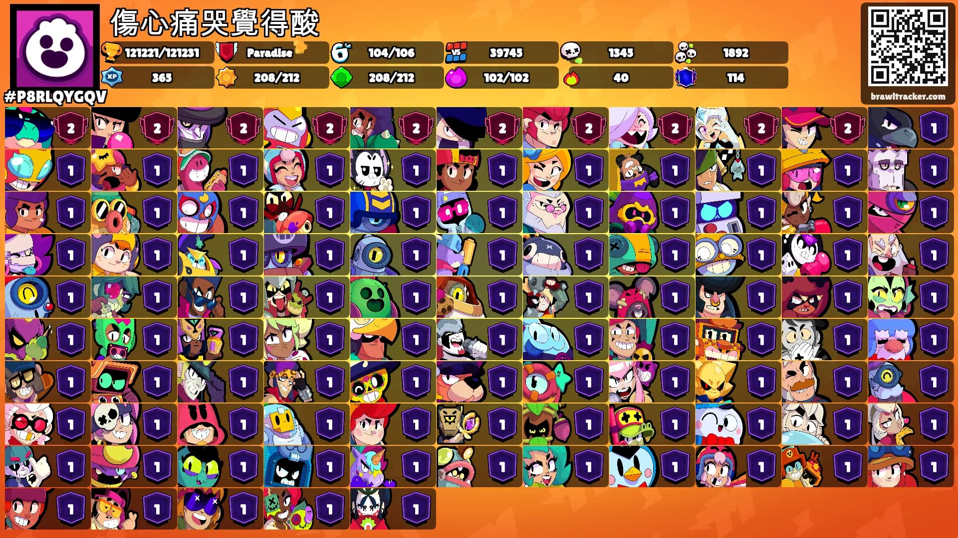 傷心痛哭覺得酸's Ranks