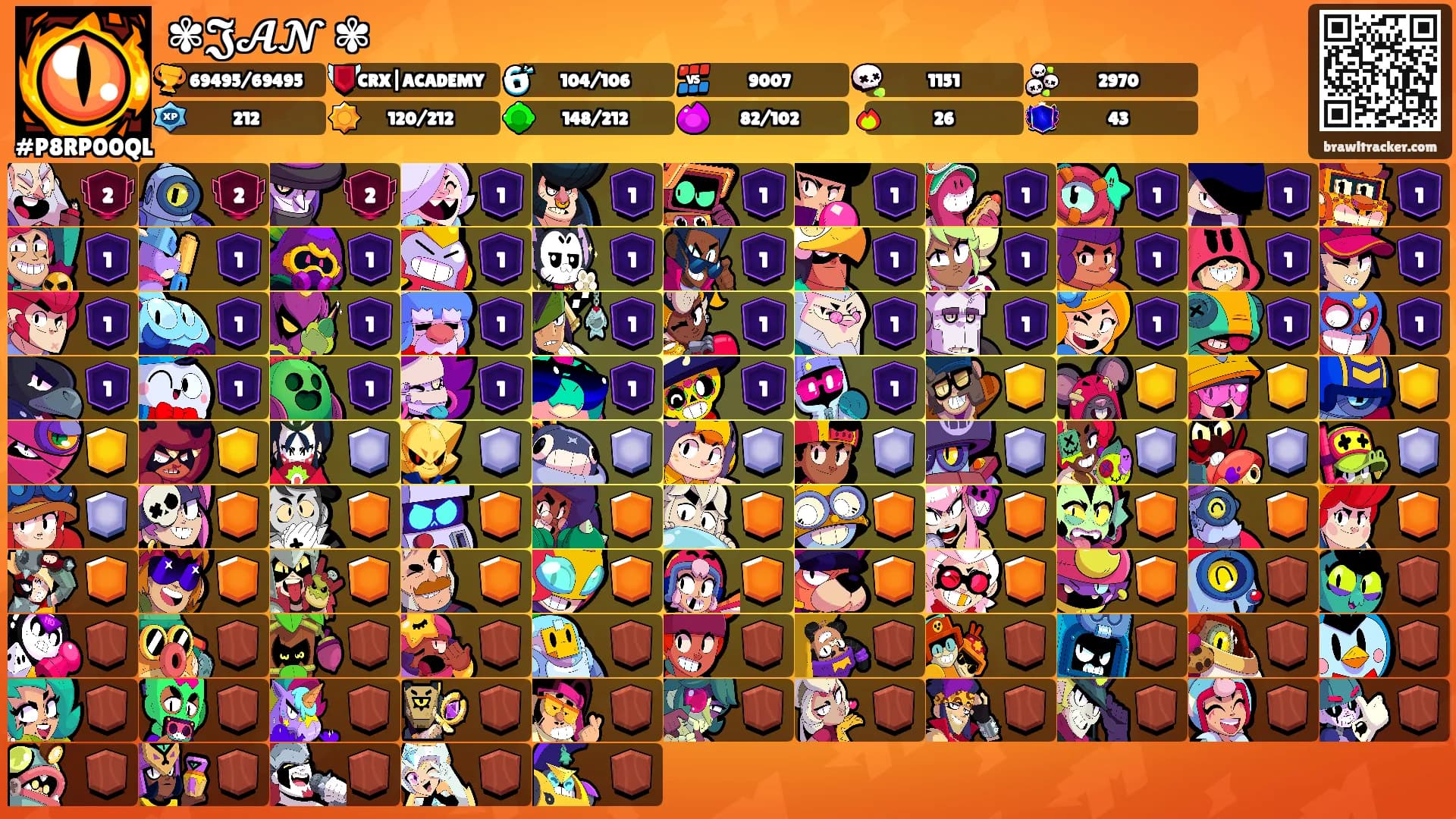 ✾𝕵𝓐𝓝 ✾'s Ranks