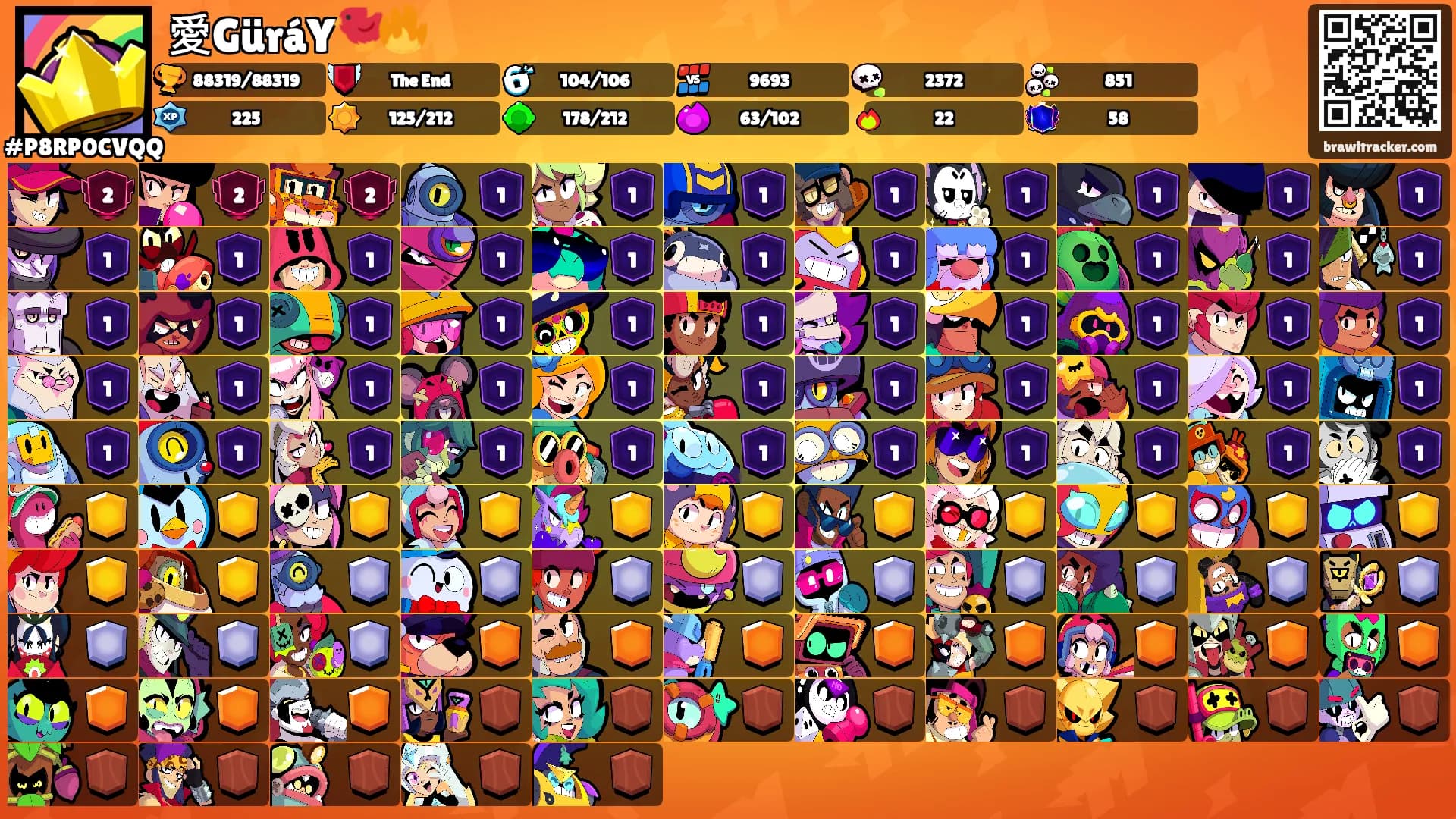 愛GüráY🐦‍🔥's Ranks