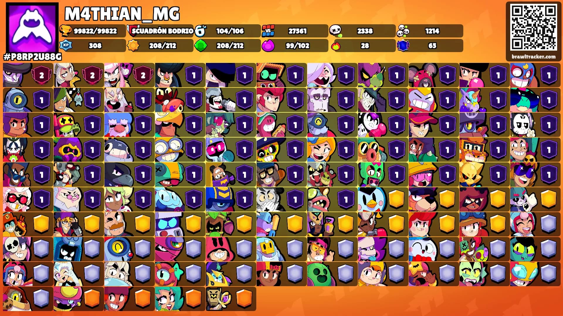 M4THIAN_MG's Ranks