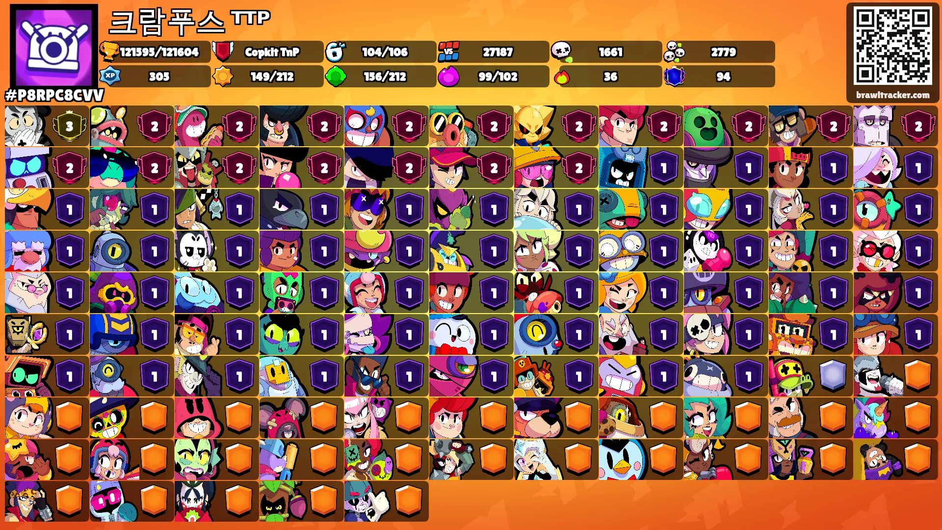 크람푸스 ᵀᵀᴾ's Ranks