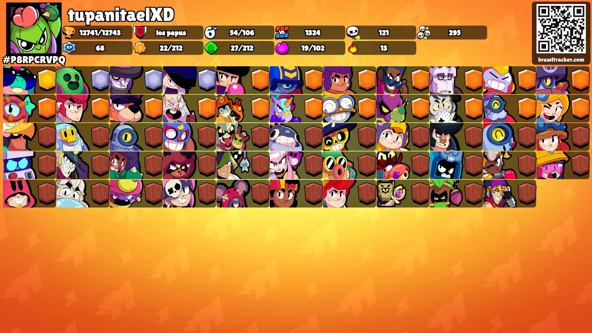 tupanitaelXD's Ranks