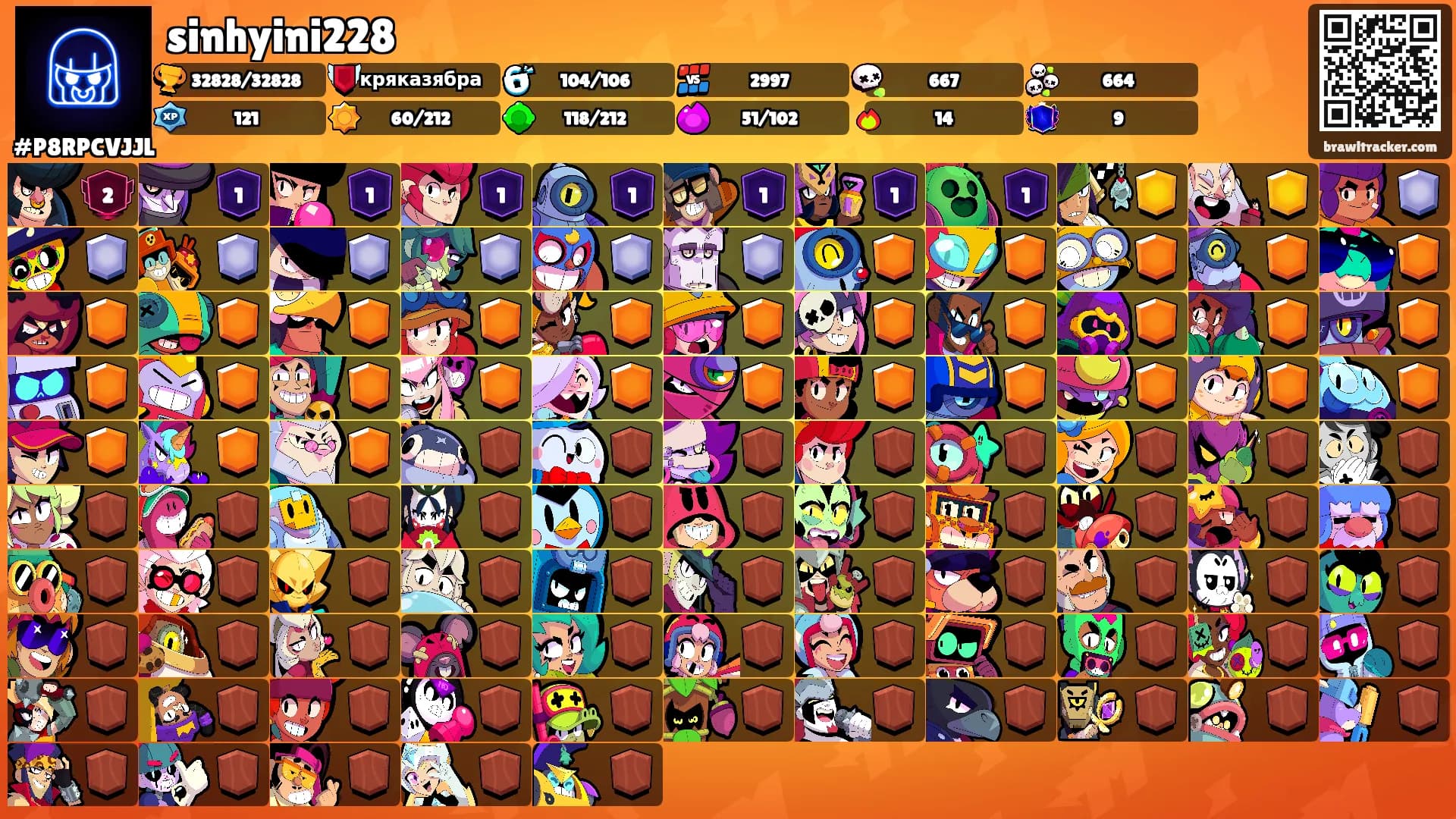 sinhyini228's Ranks