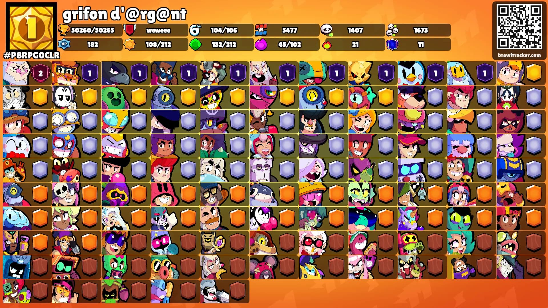 grifon d'@rg@nt's Ranks