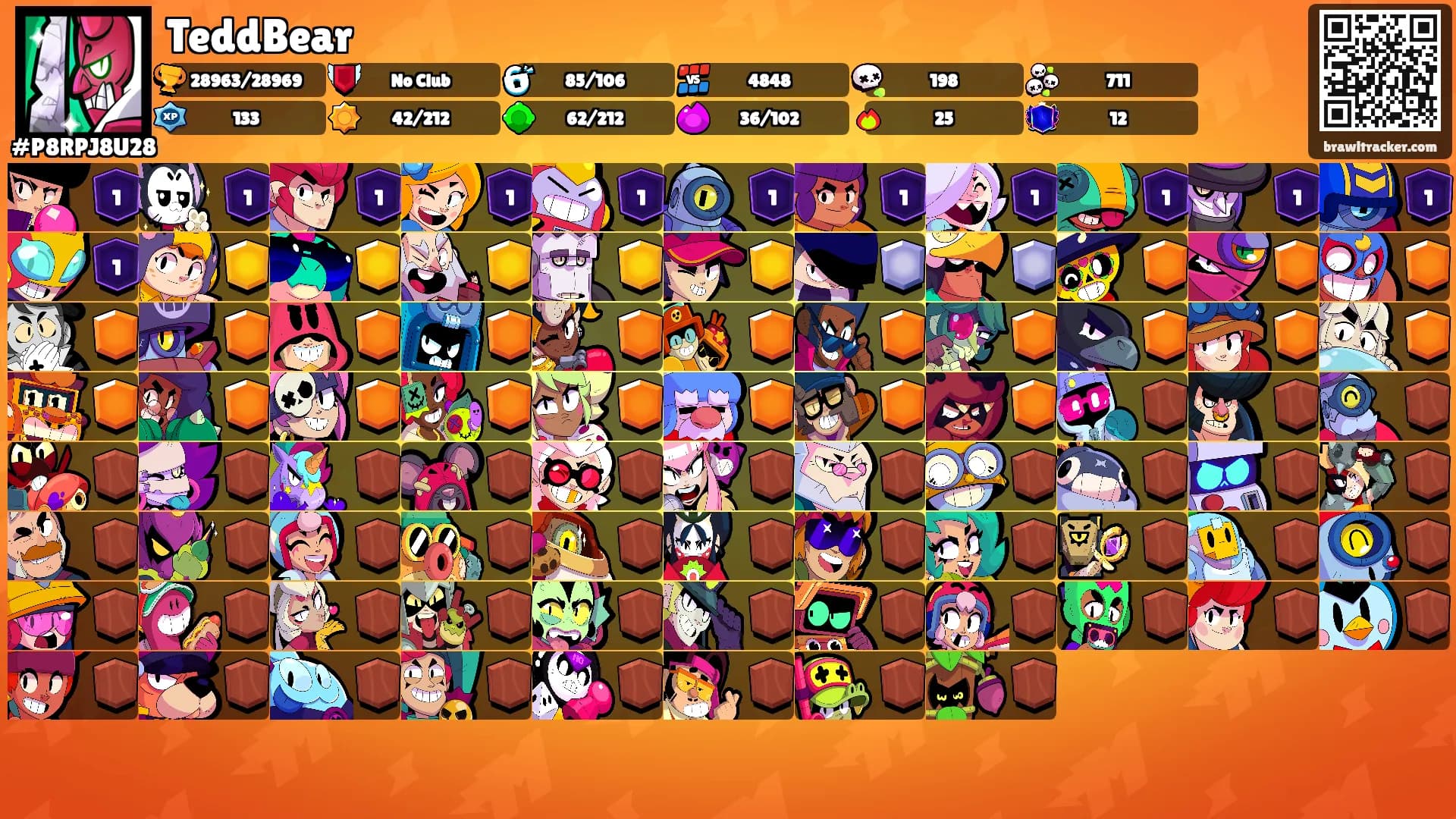 TeddBear's Ranks