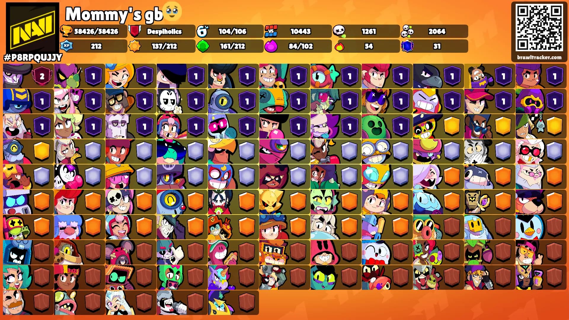 Mommy's gb🥹's Ranks