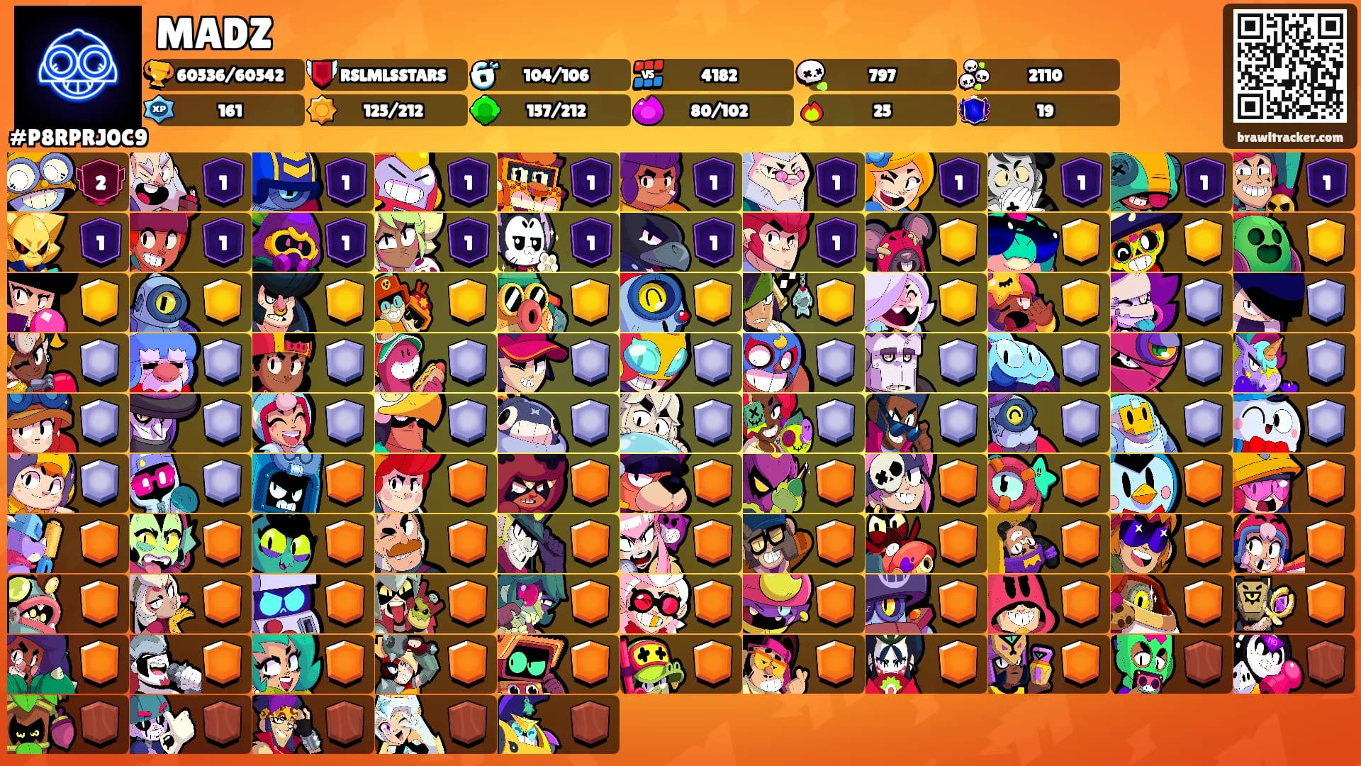 MADZ's Ranks