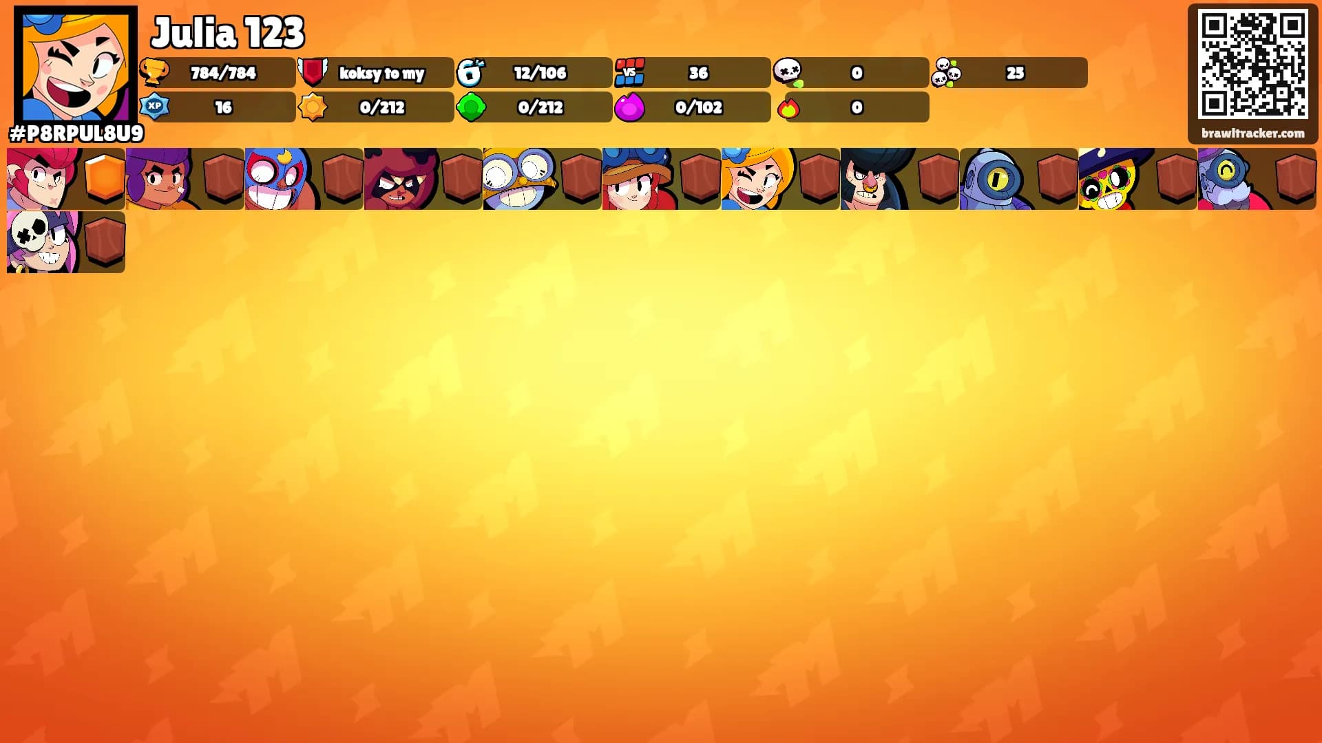 Julia 123's Ranks