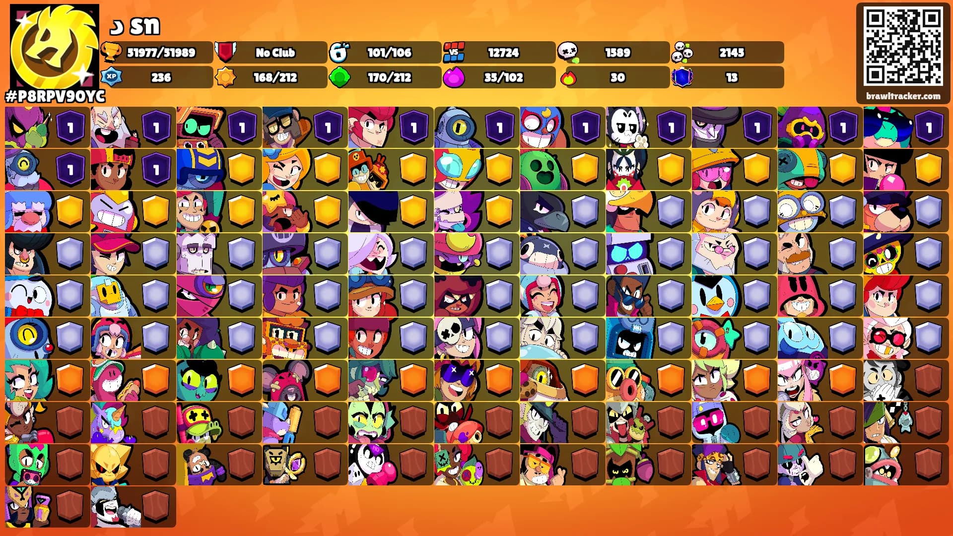 د sn's Ranks