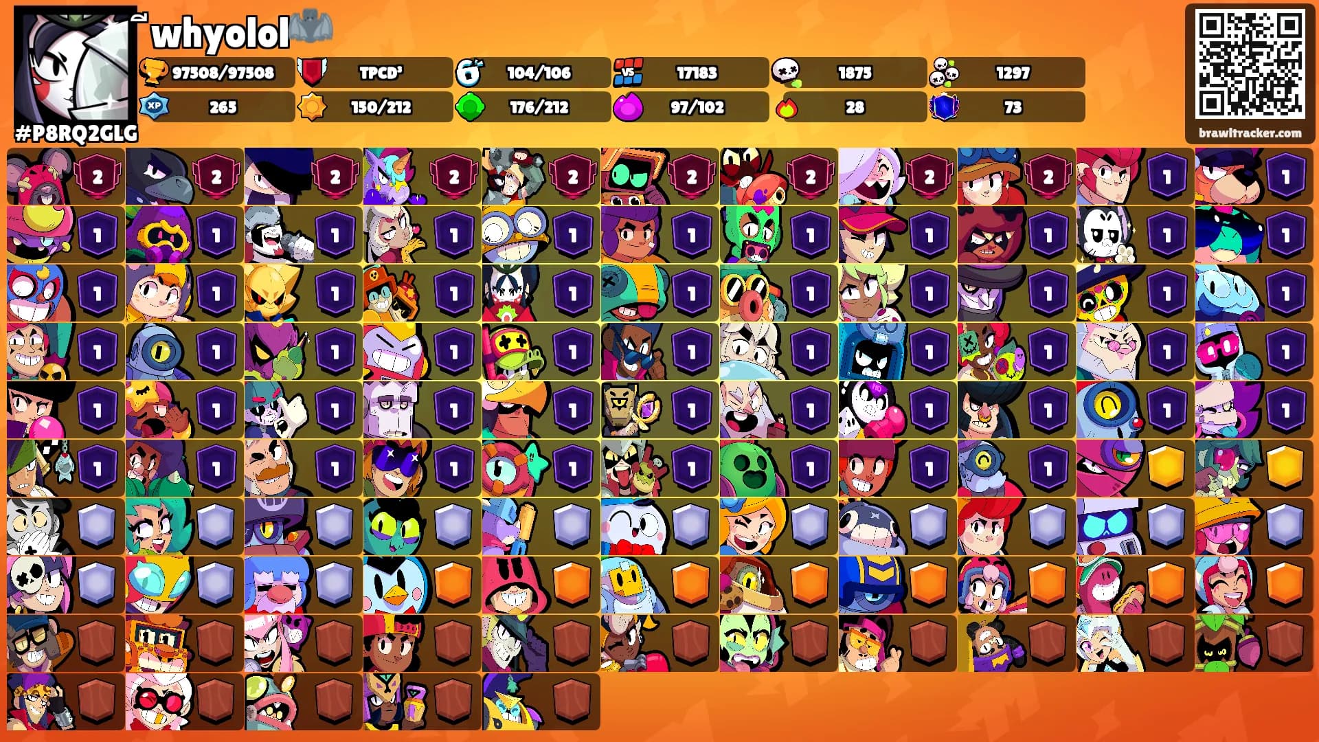 ีwhyolol🦇's Ranks