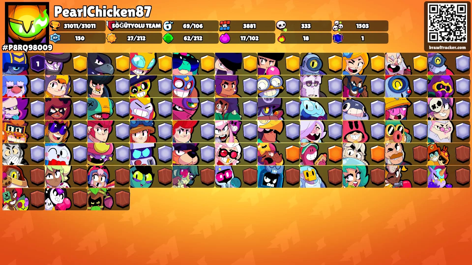 PearlChicken87's Ranks