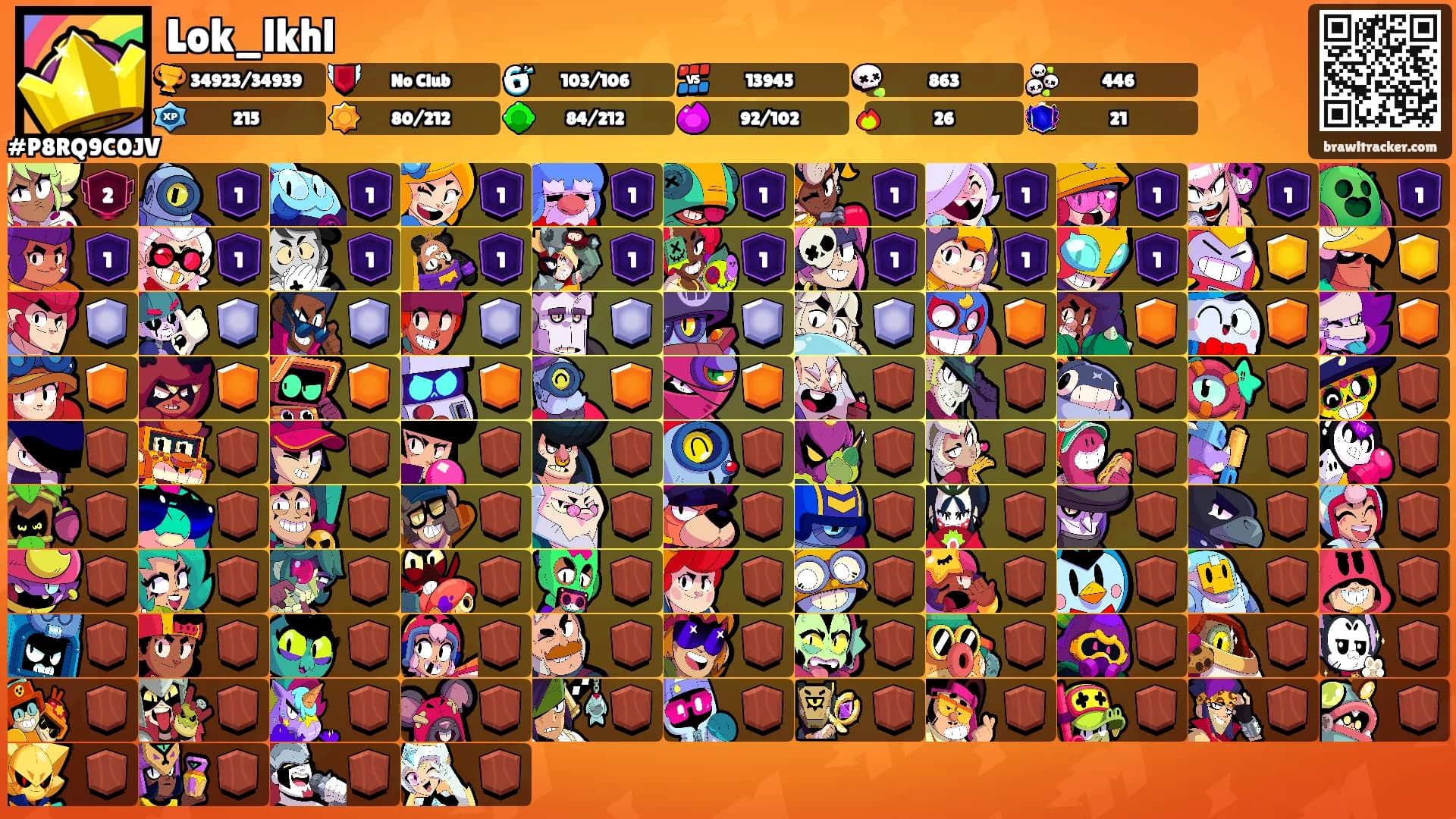 Lok_lkhl's Ranks