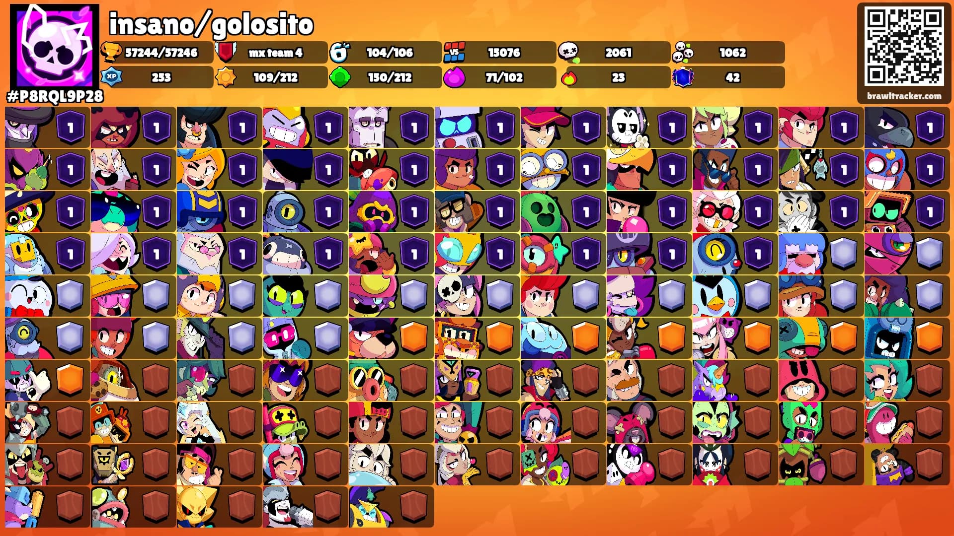 insano/golosito's Ranks