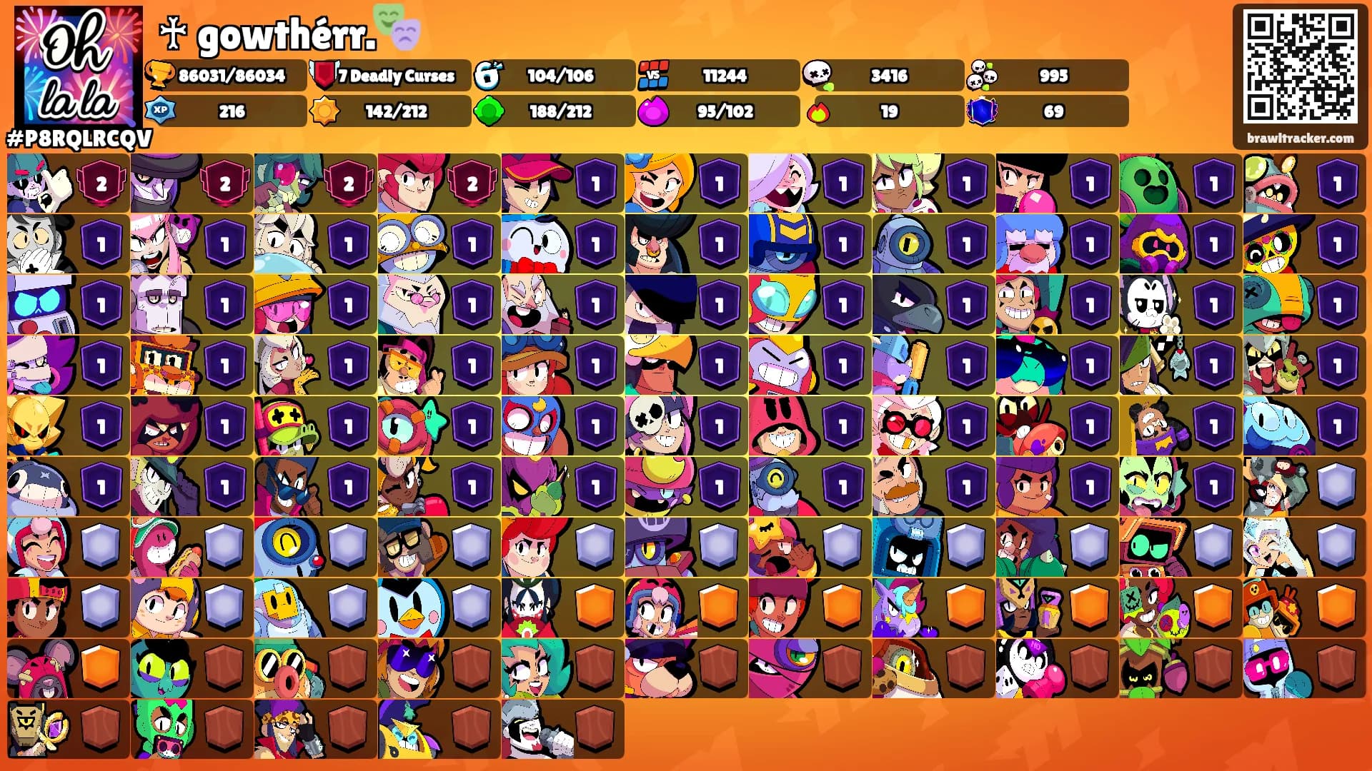 ♰ gowthérr.🎭's Ranks