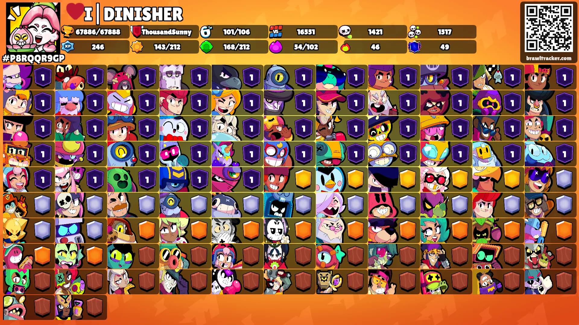 ♥️I|DINISHER's Ranks
