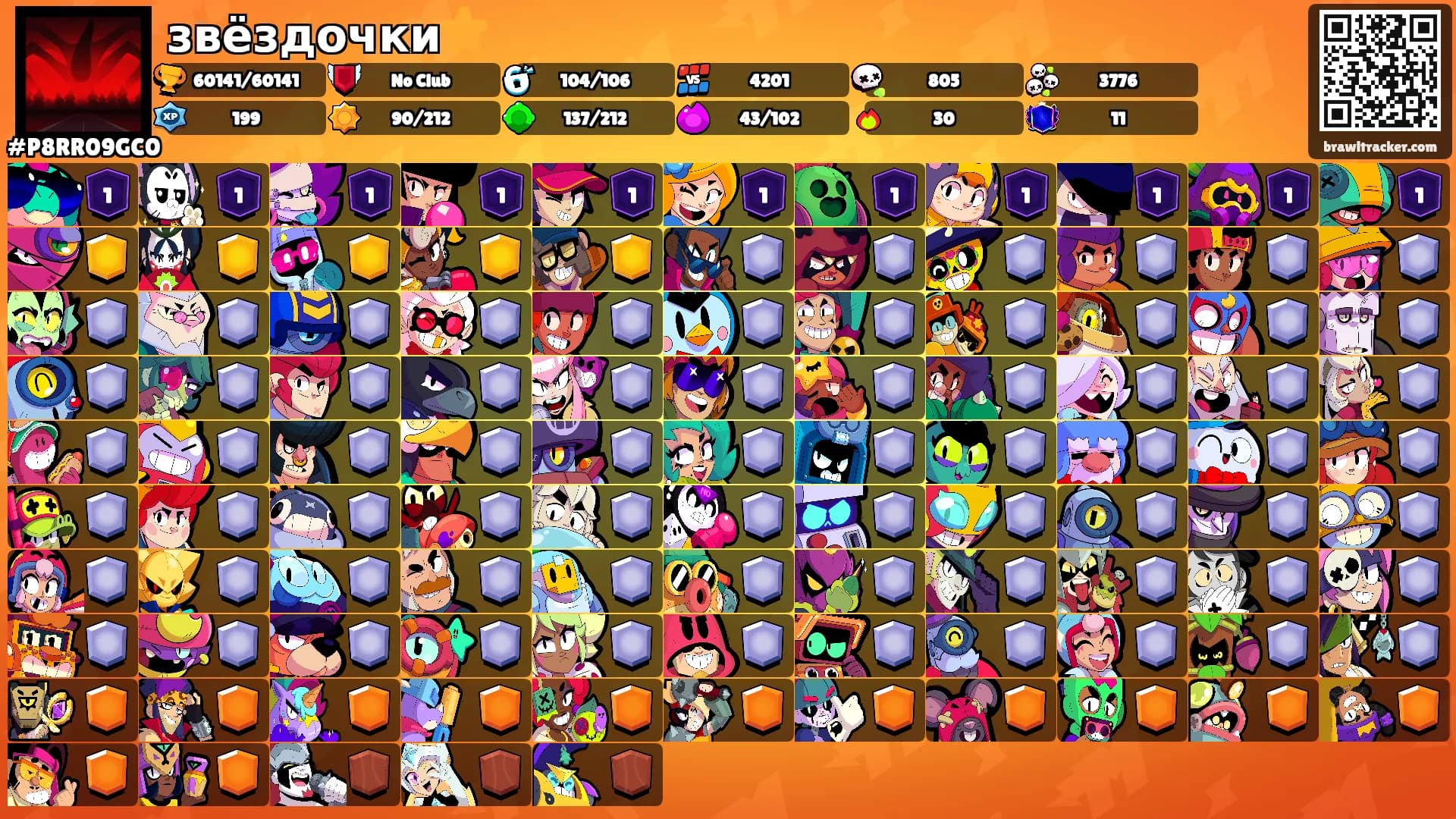 звёздочки⭐️'s Ranks