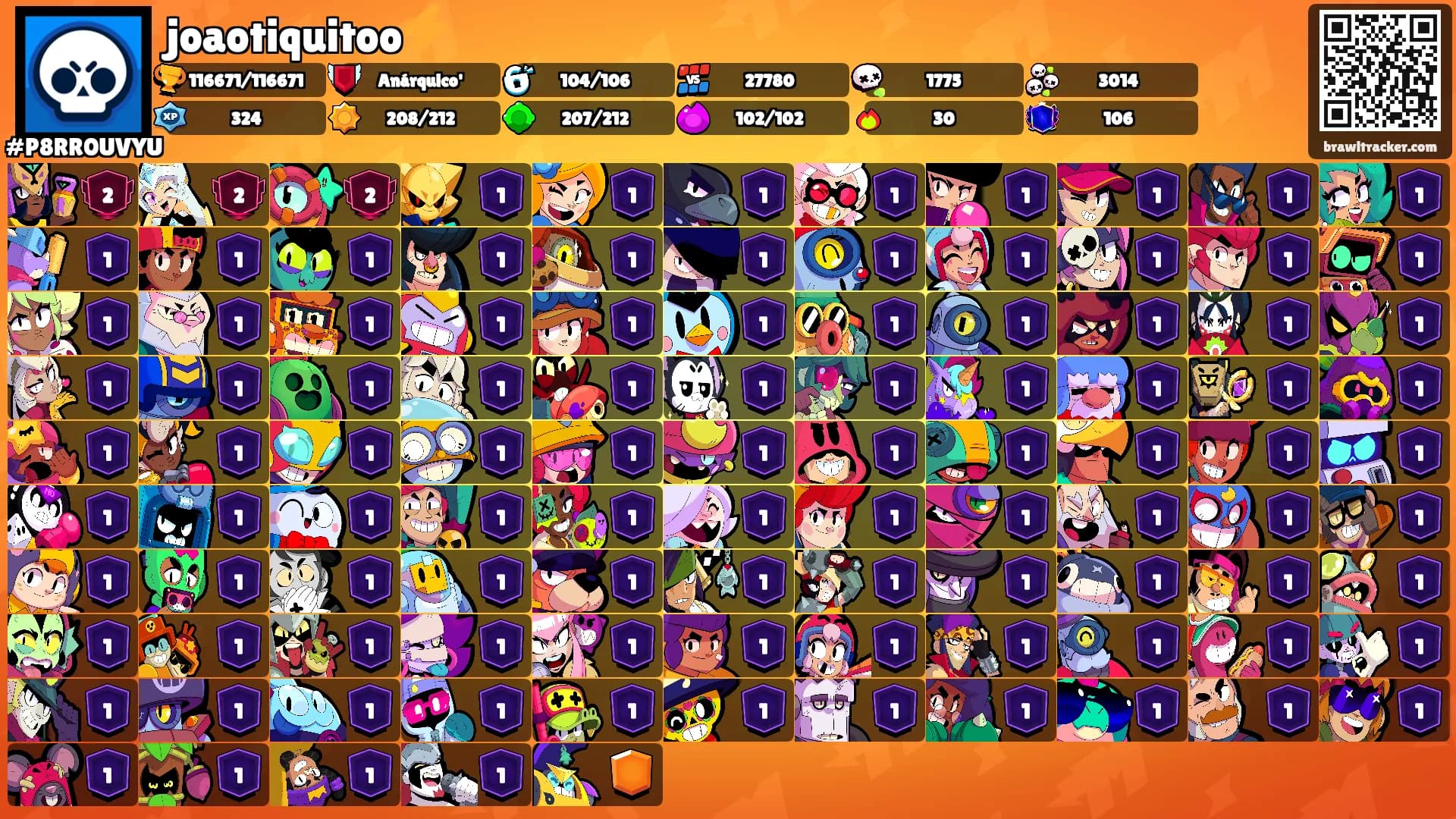 joaotiquitoo⚡'s Ranks