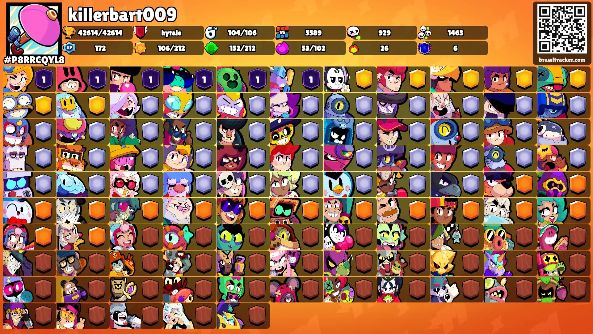 killerbart009's Ranks