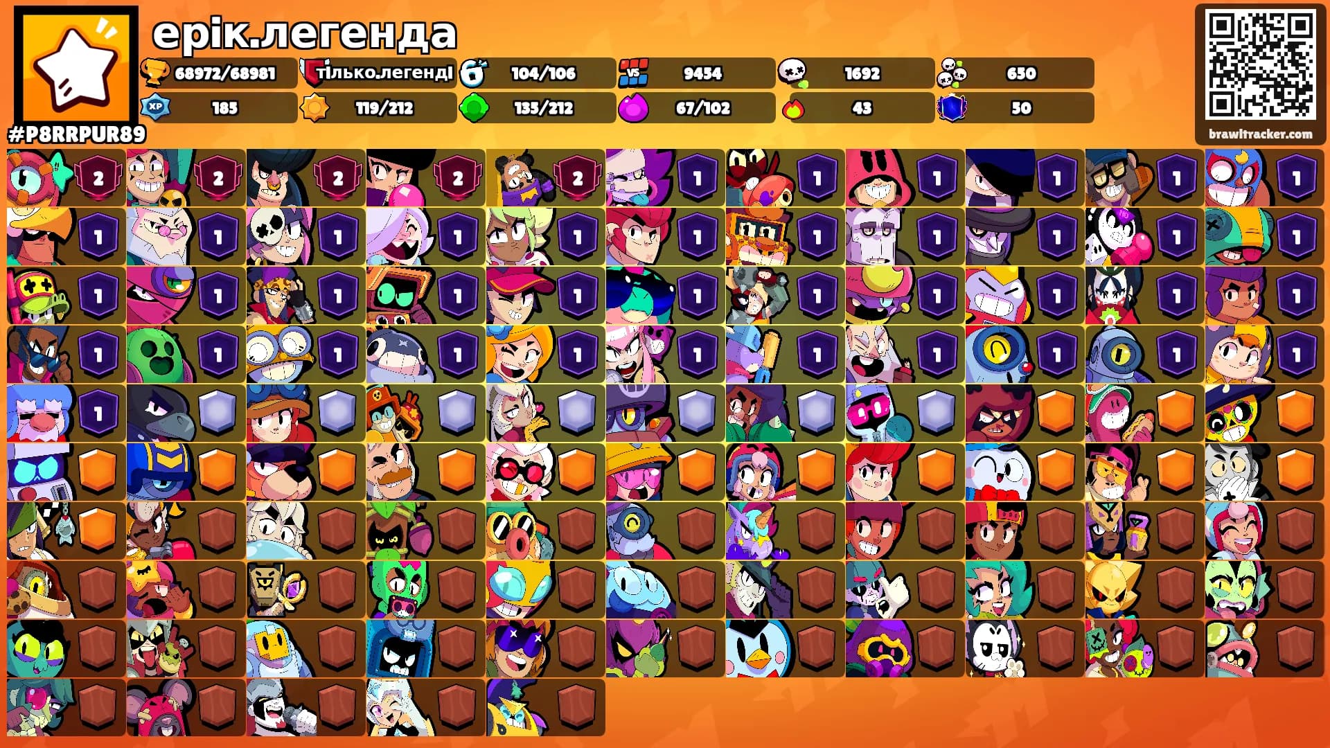 ерiк.легенда's Ranks