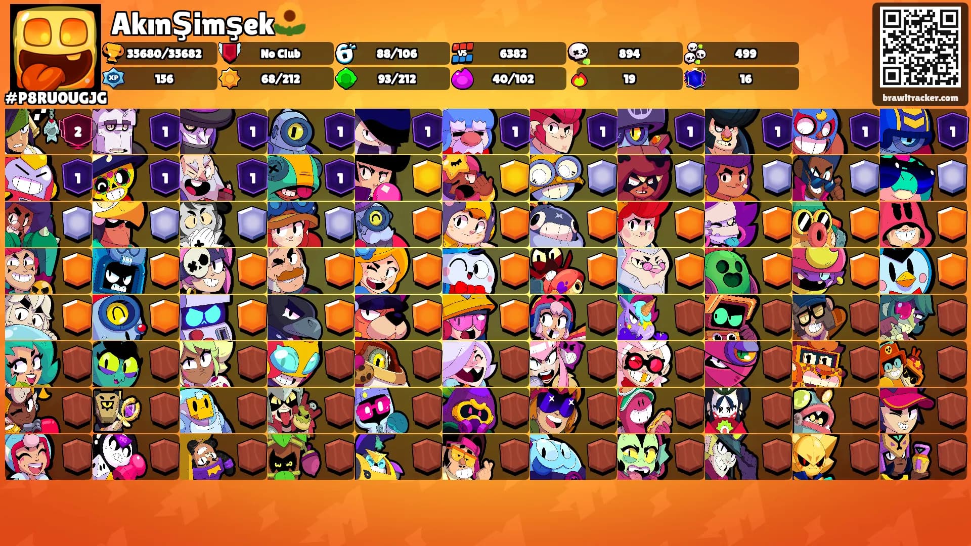 AkınŞimşek🌻's Ranks