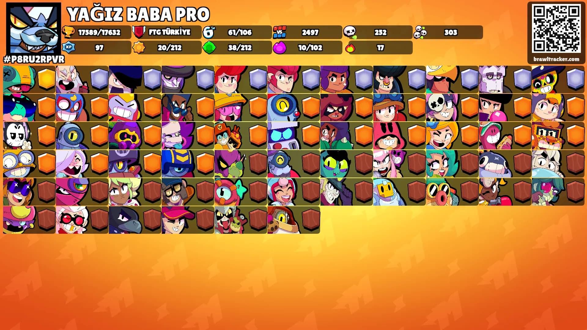YAĞIZ BABA PRO's Ranks