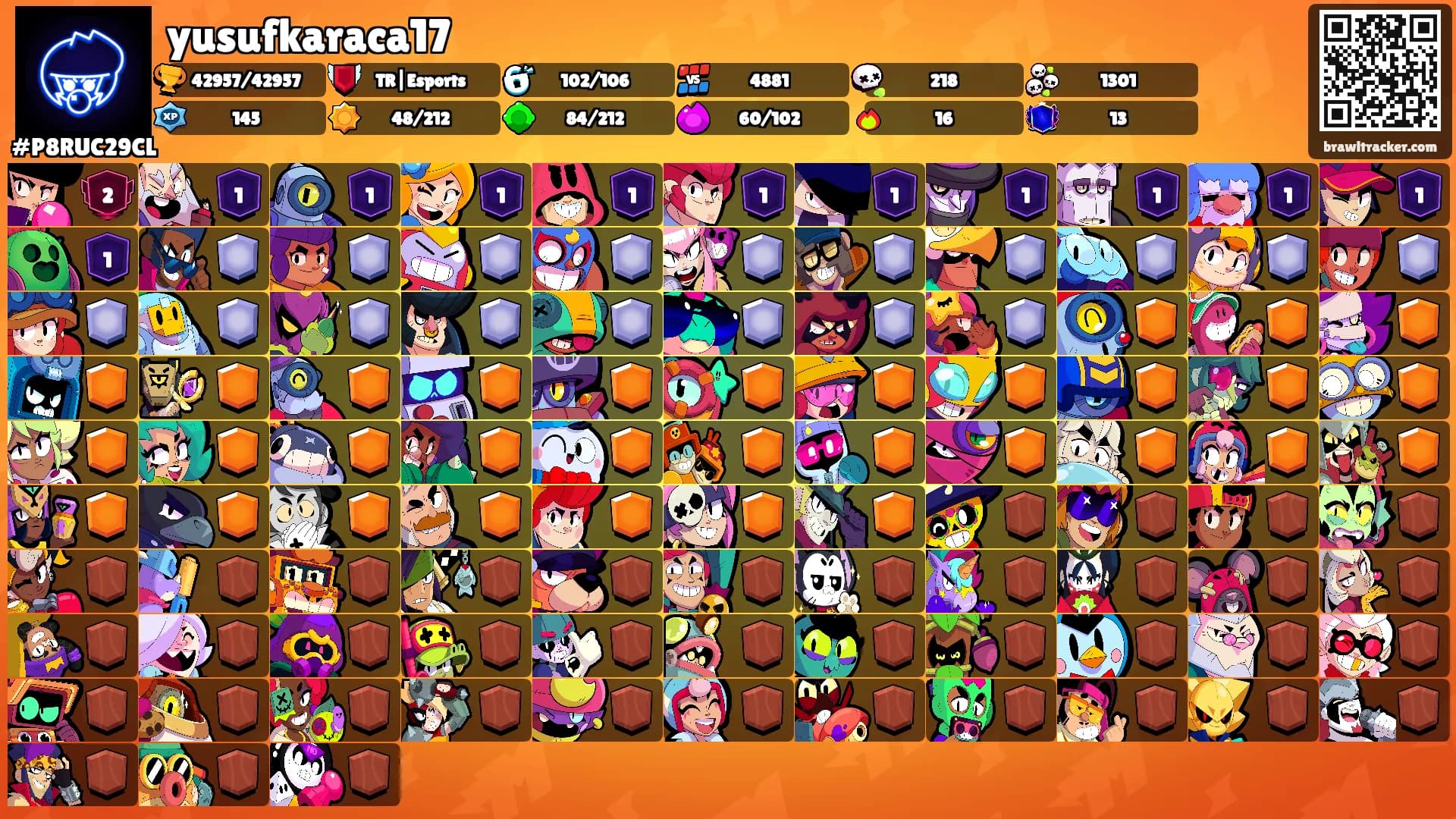 yusufkaraca17's Ranks