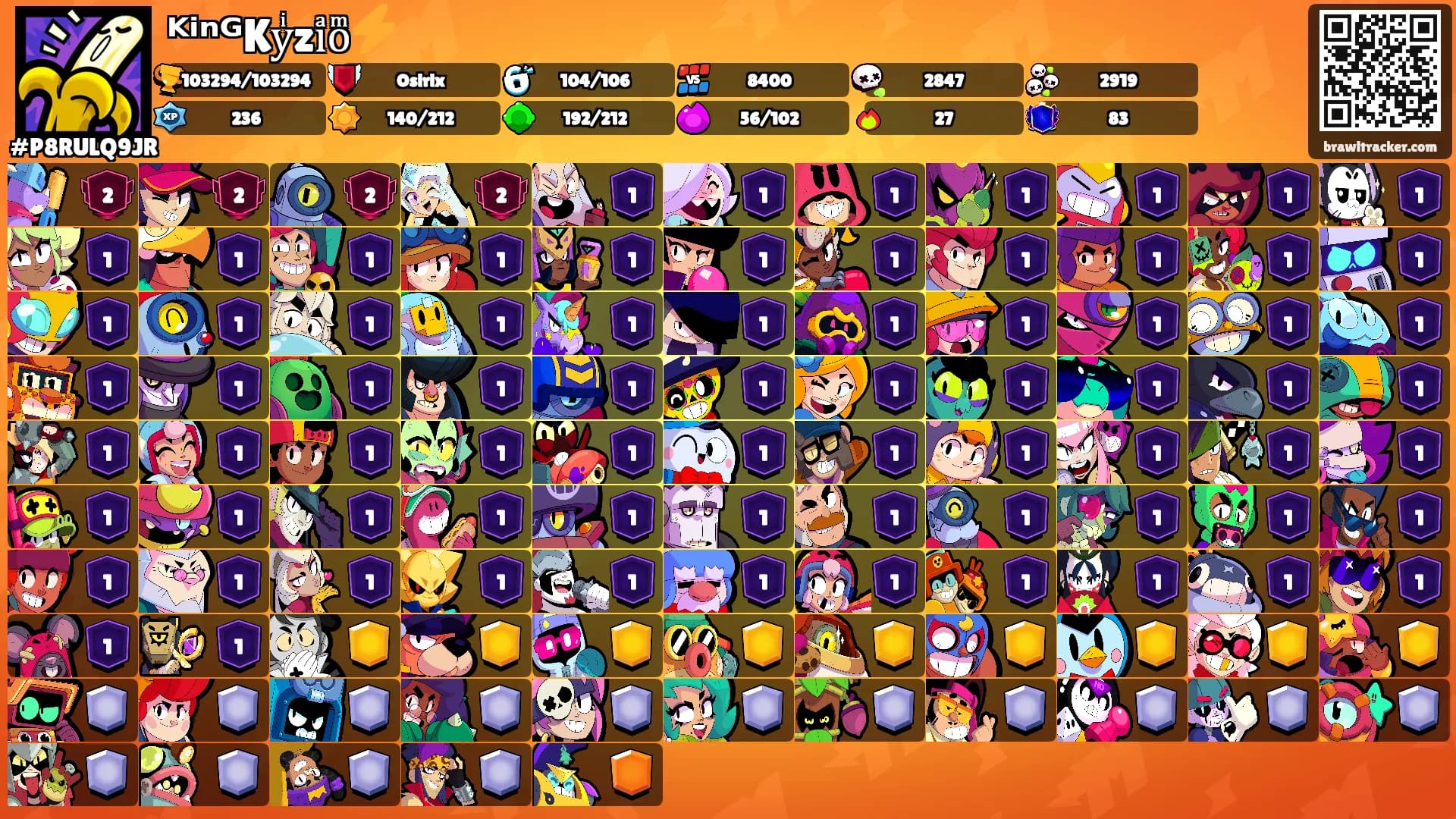 ᴷⁱⁿᴳKyͥziͣoͫ⚡'s Ranks
