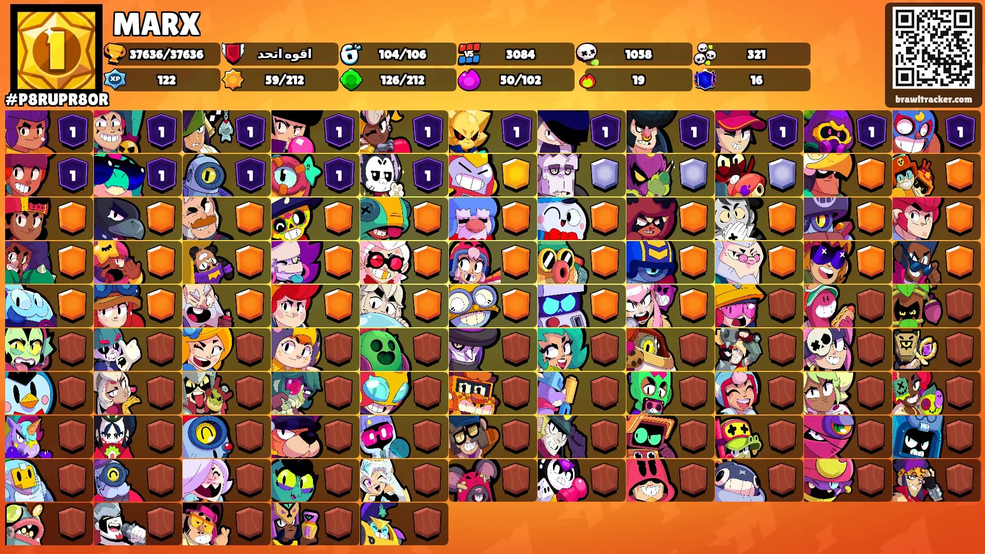 MARX's Ranks