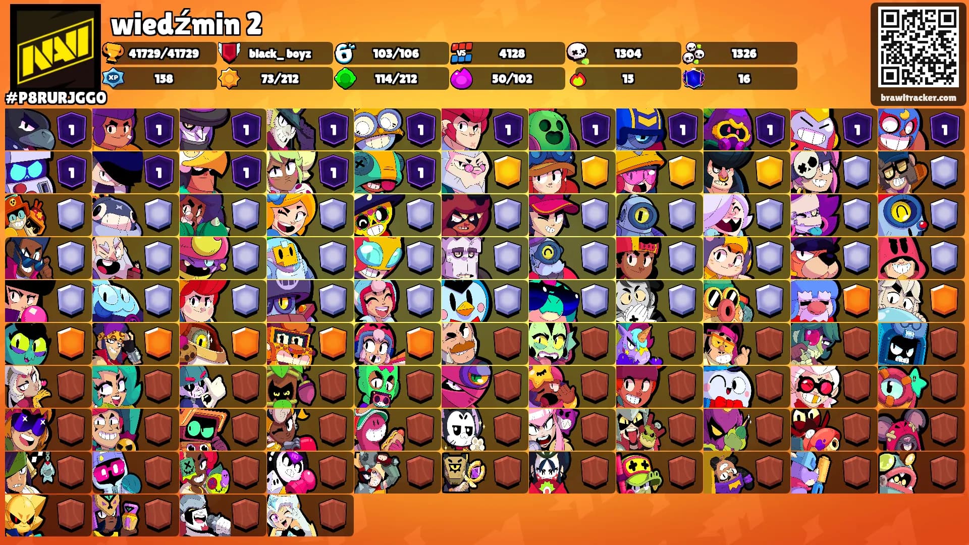 wiedźmin 2's Ranks