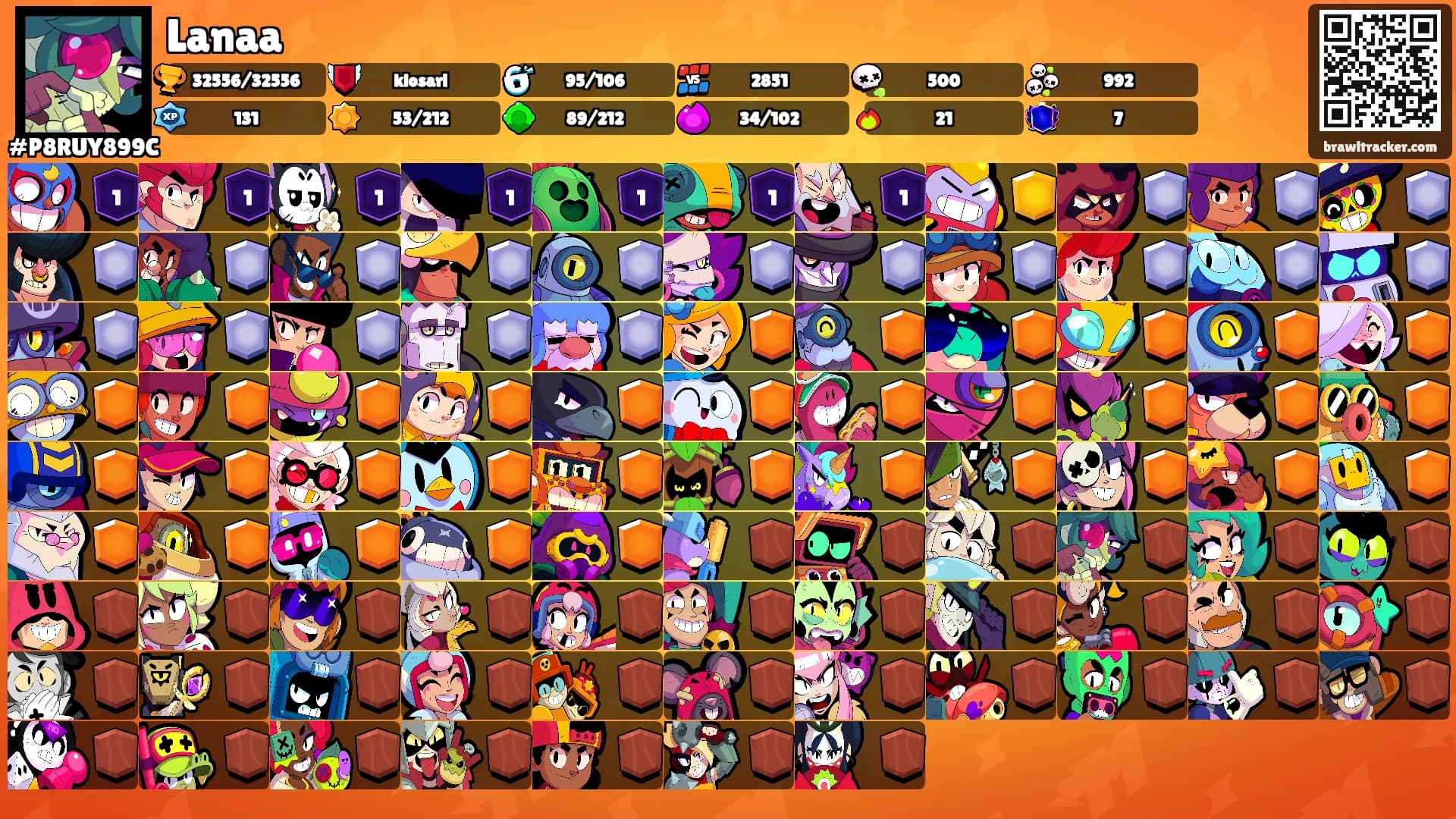 Lanaa's Ranks